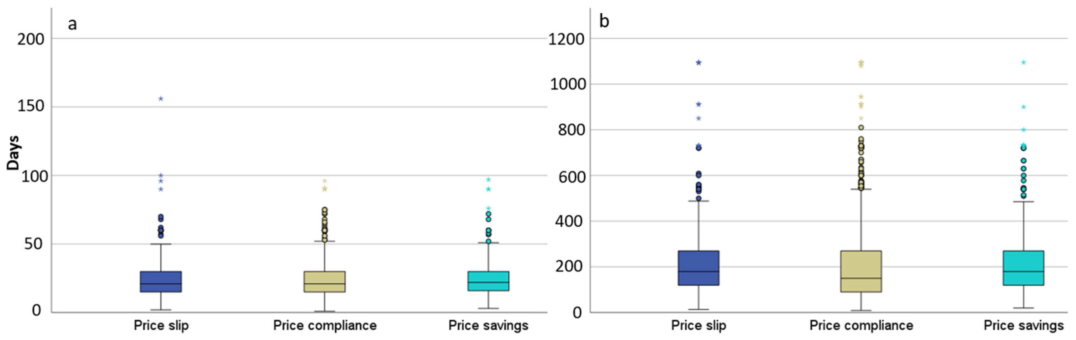 Civileng 04 00045 g006
