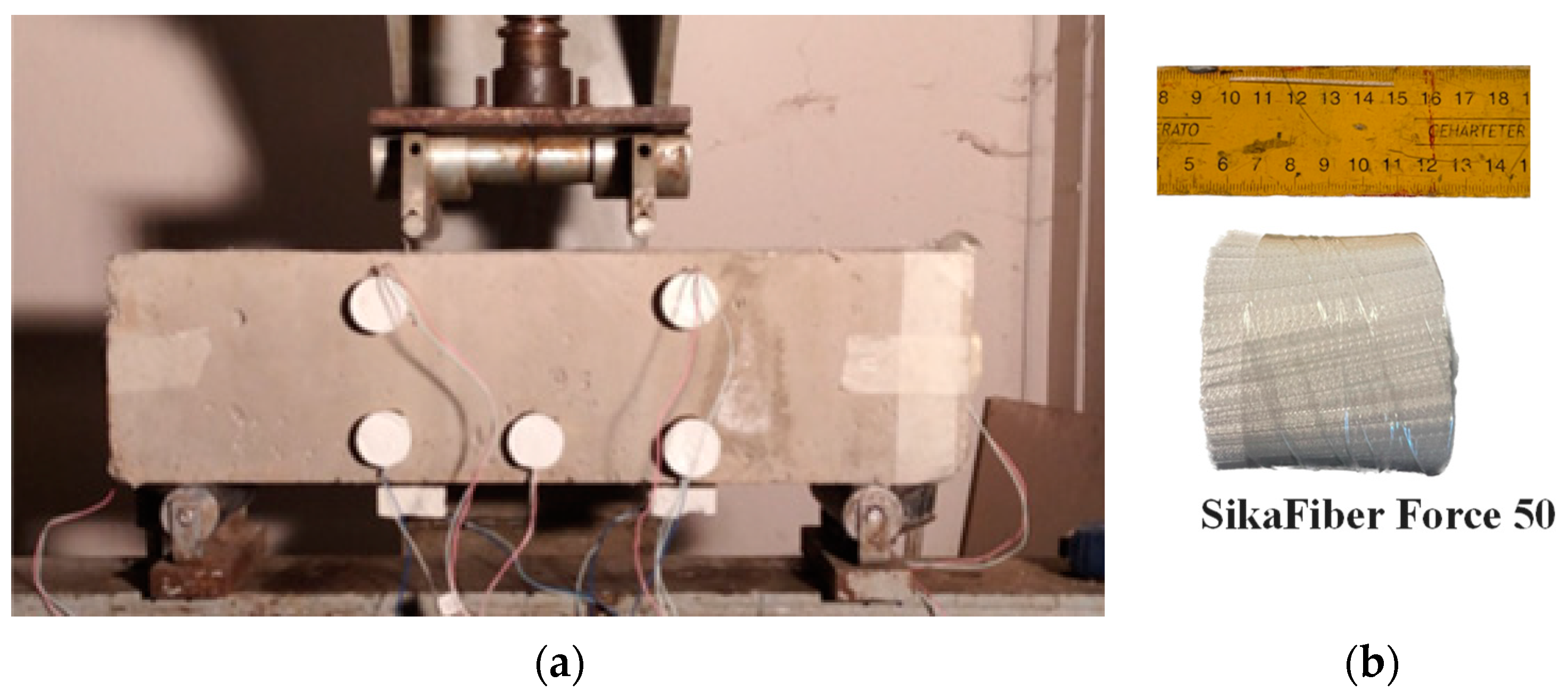 Civileng 04 00047 g001