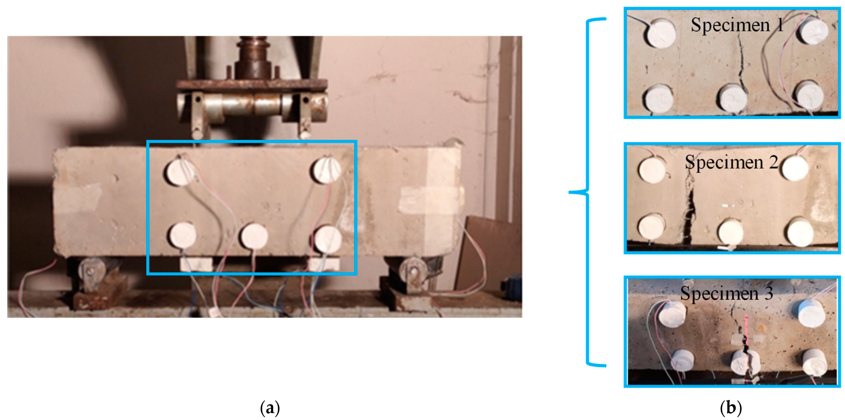 Civileng 04 00047 g004
