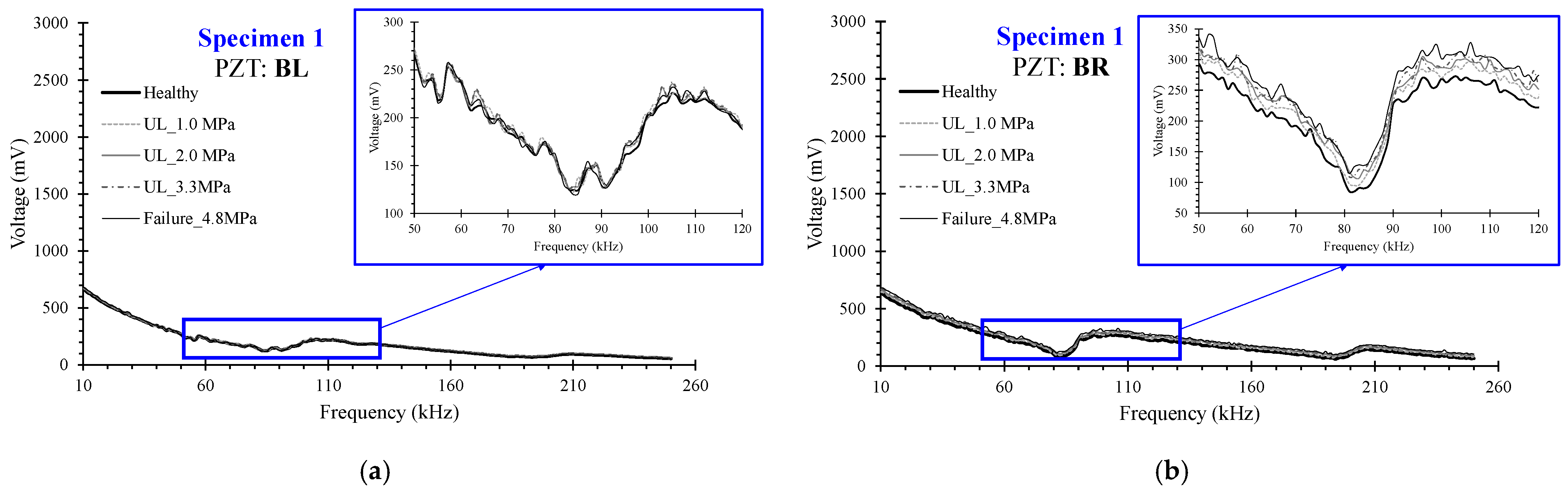 Civileng 04 00047 g005