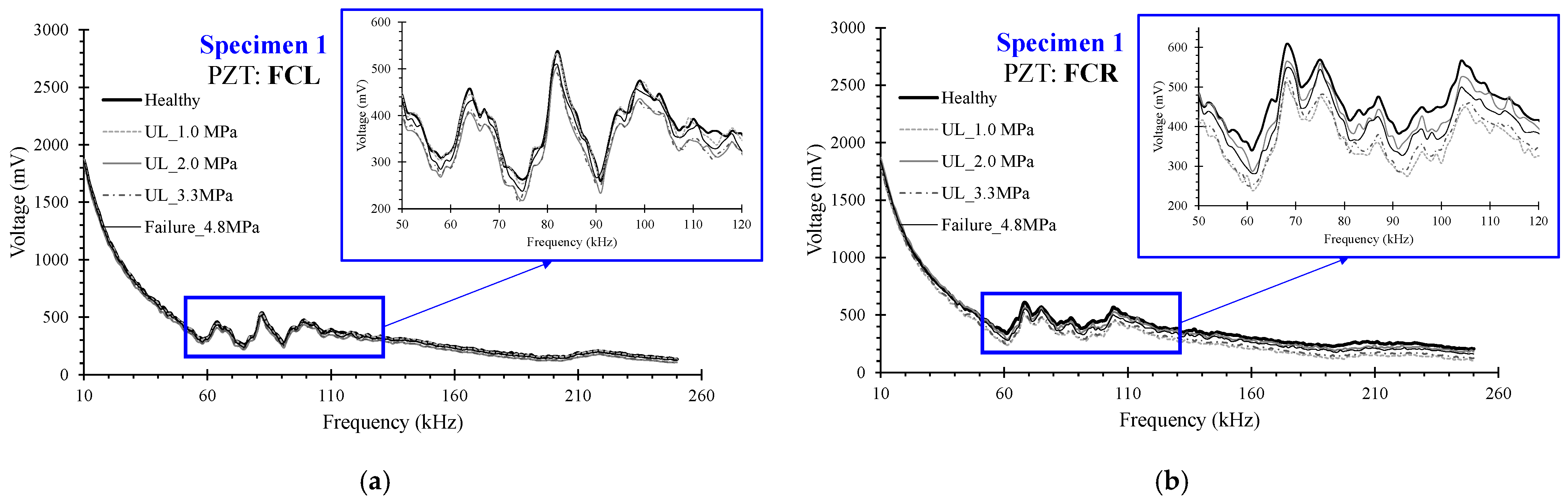 Civileng 04 00047 g007