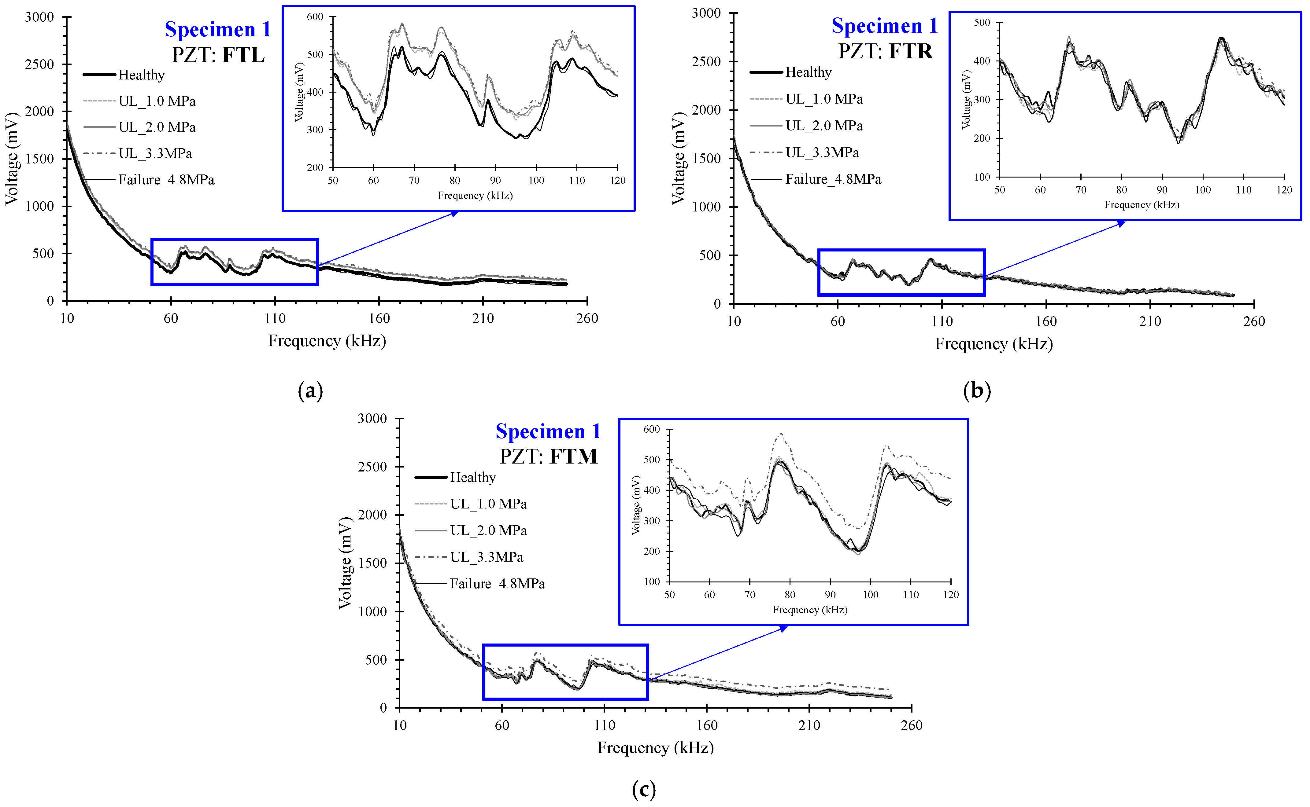 Civileng 04 00047 g009