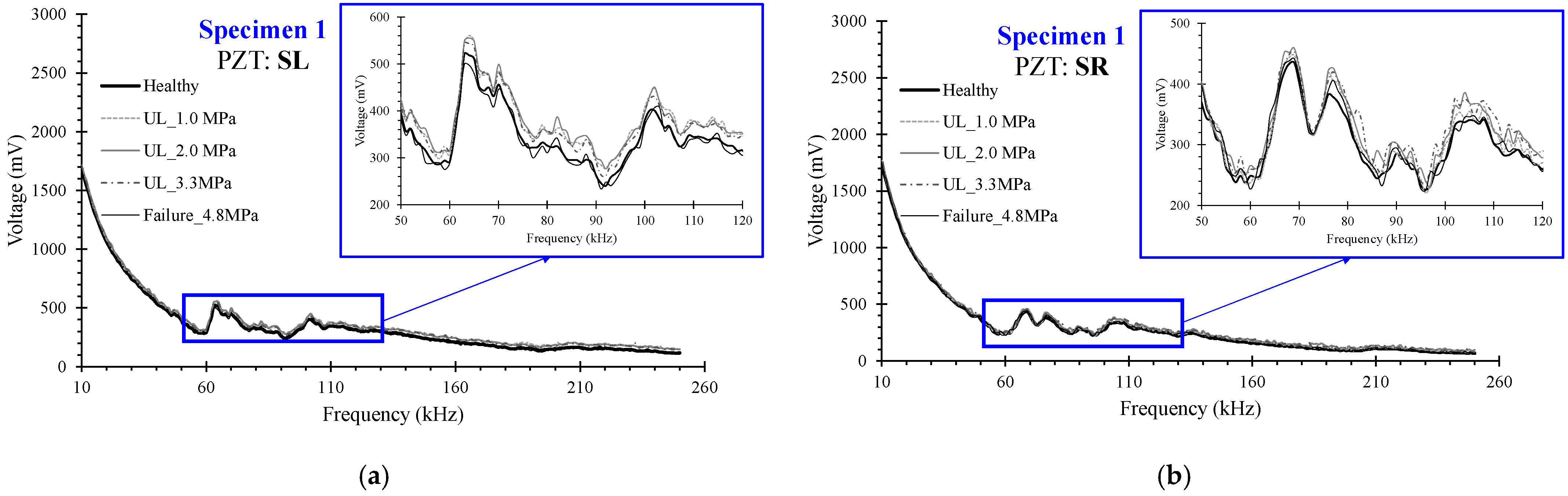 Civileng 04 00047 g011