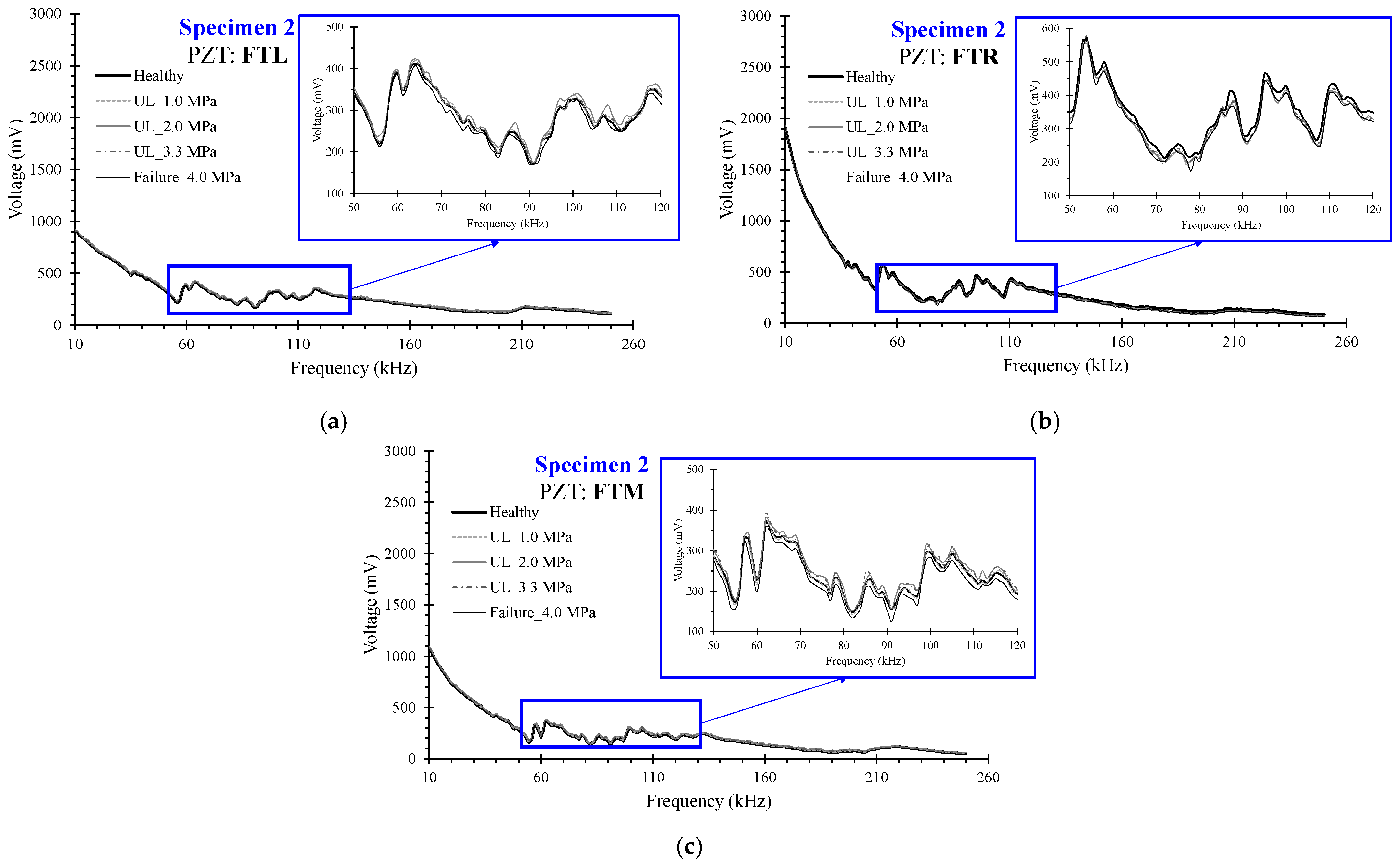 Civileng 04 00047 g017
