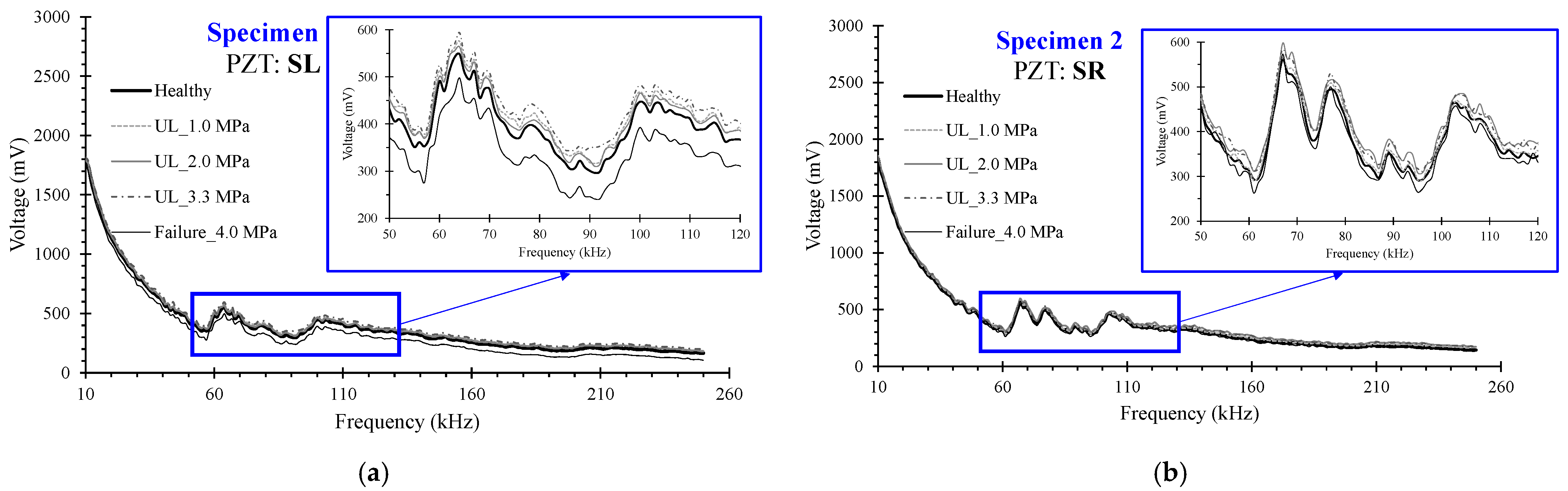 Civileng 04 00047 g019
