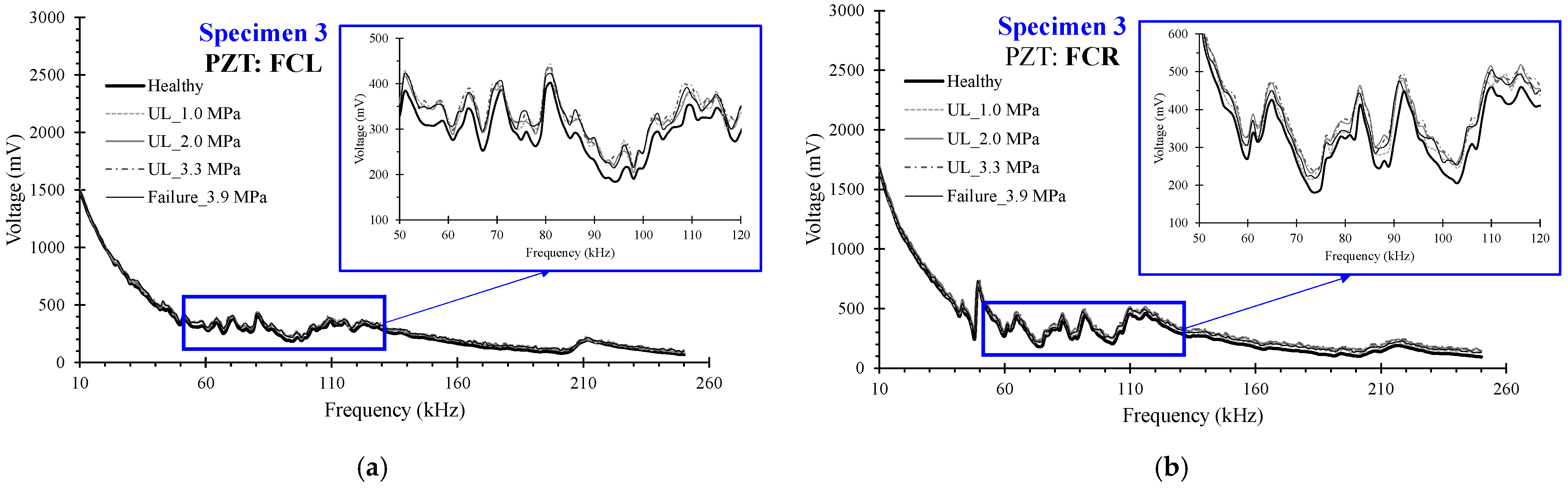 Civileng 04 00047 g023