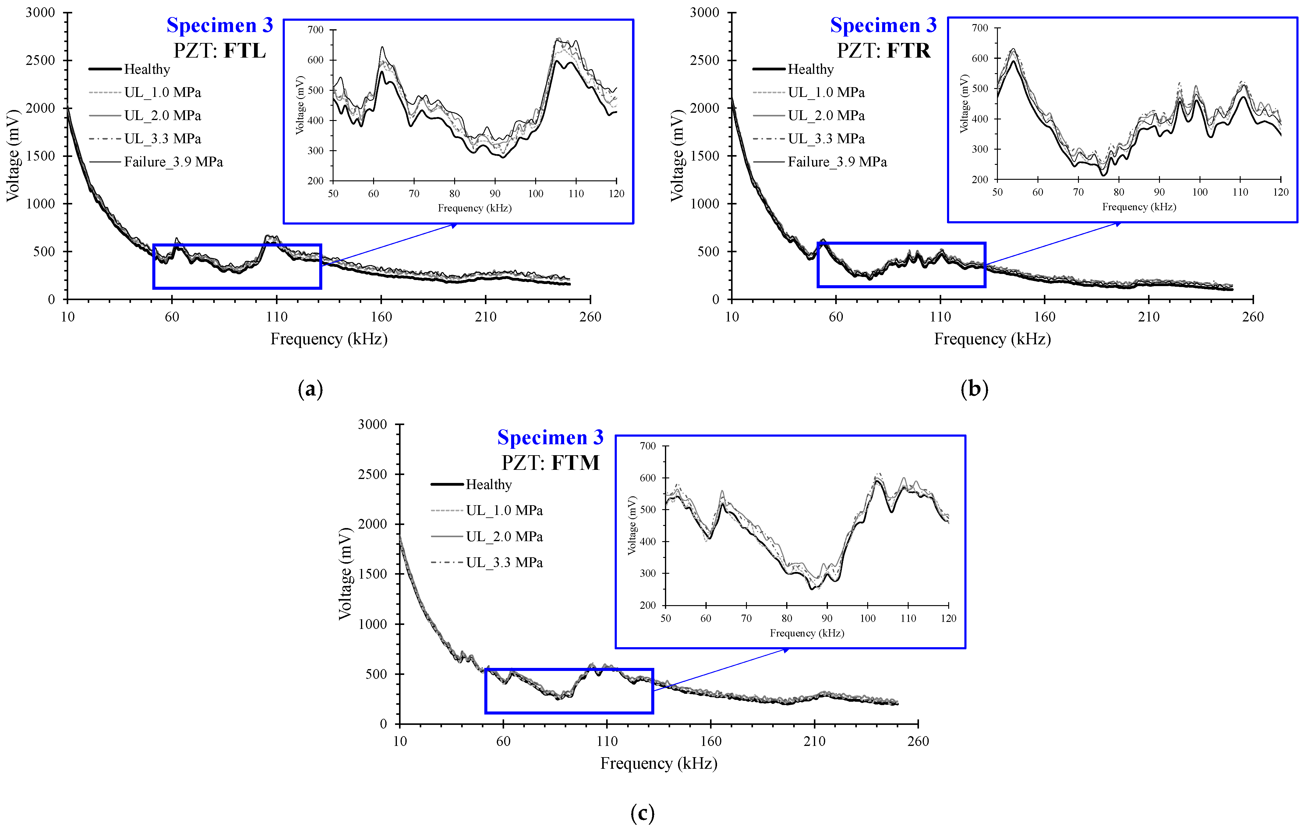 Civileng 04 00047 g025