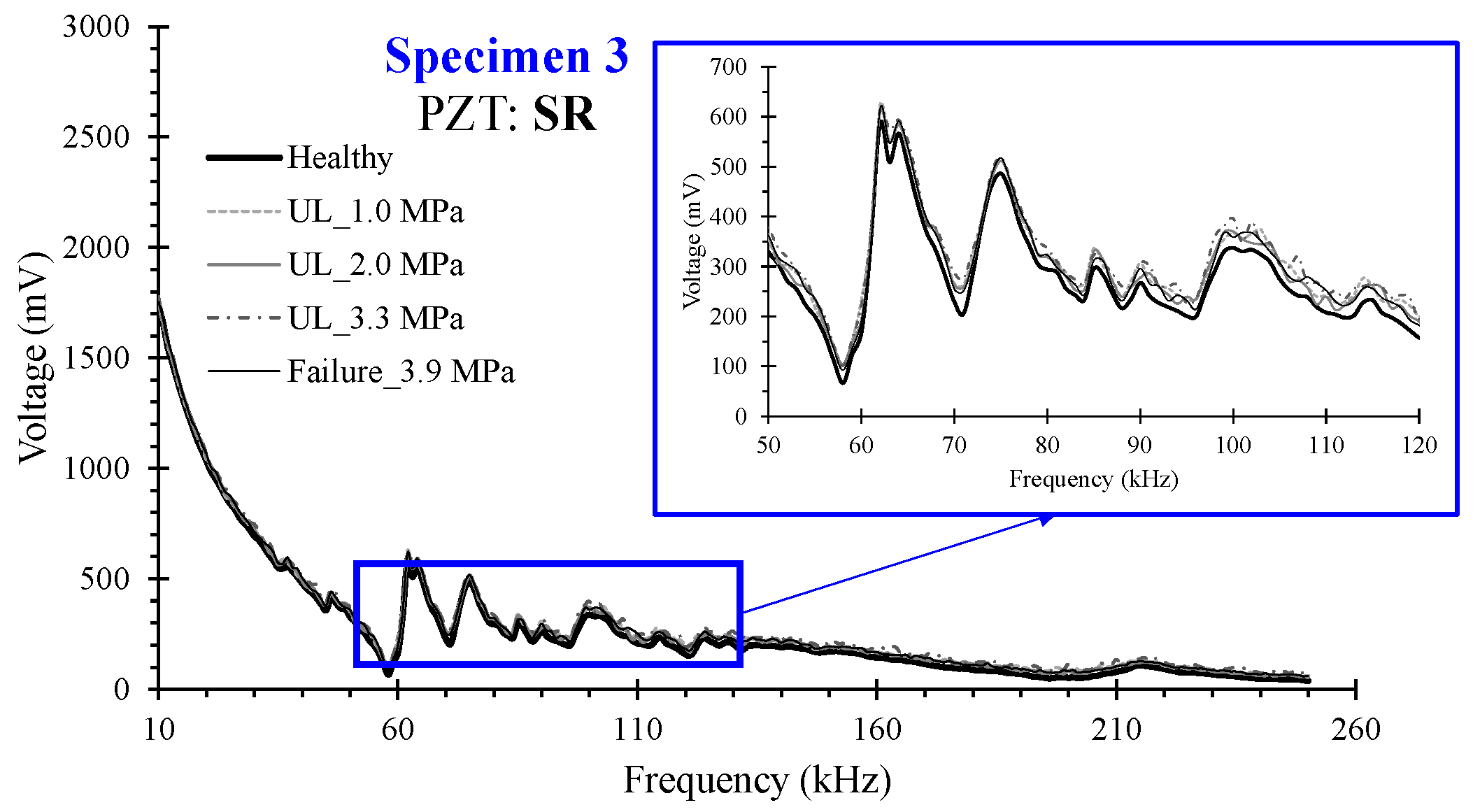 Civileng 04 00047 g027