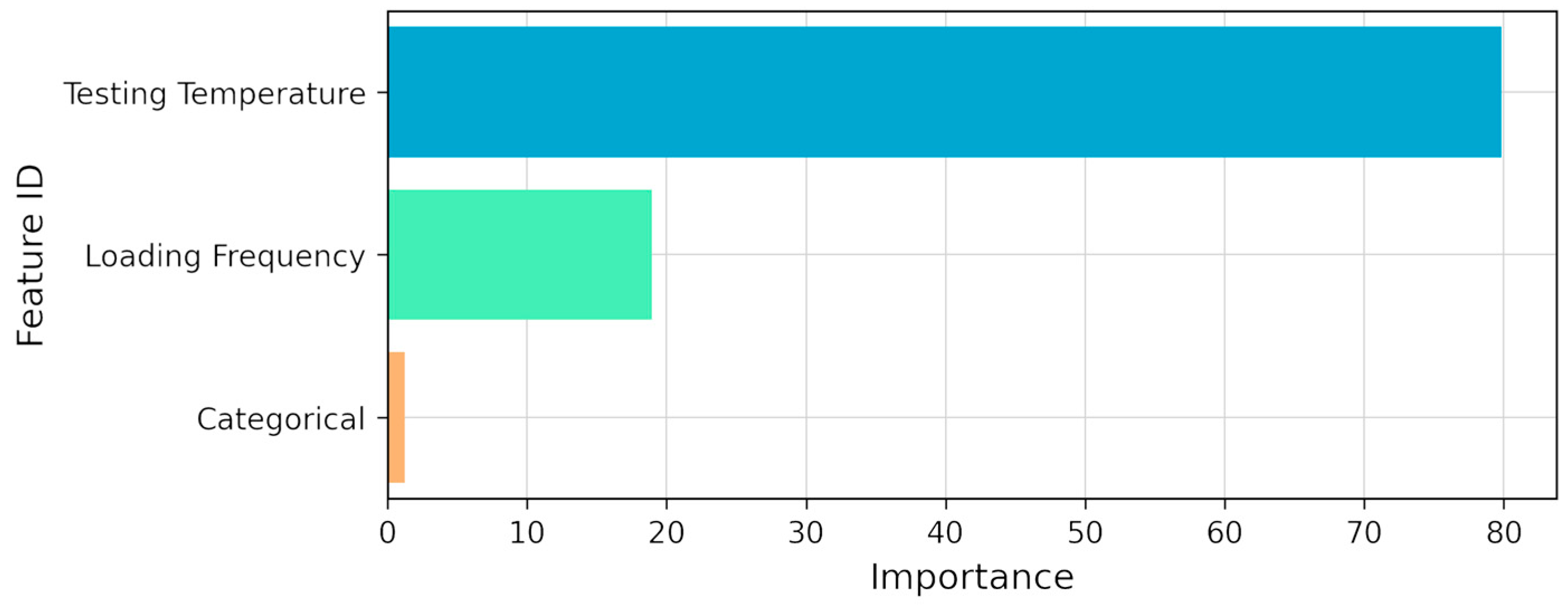 Civileng 04 00059 g007