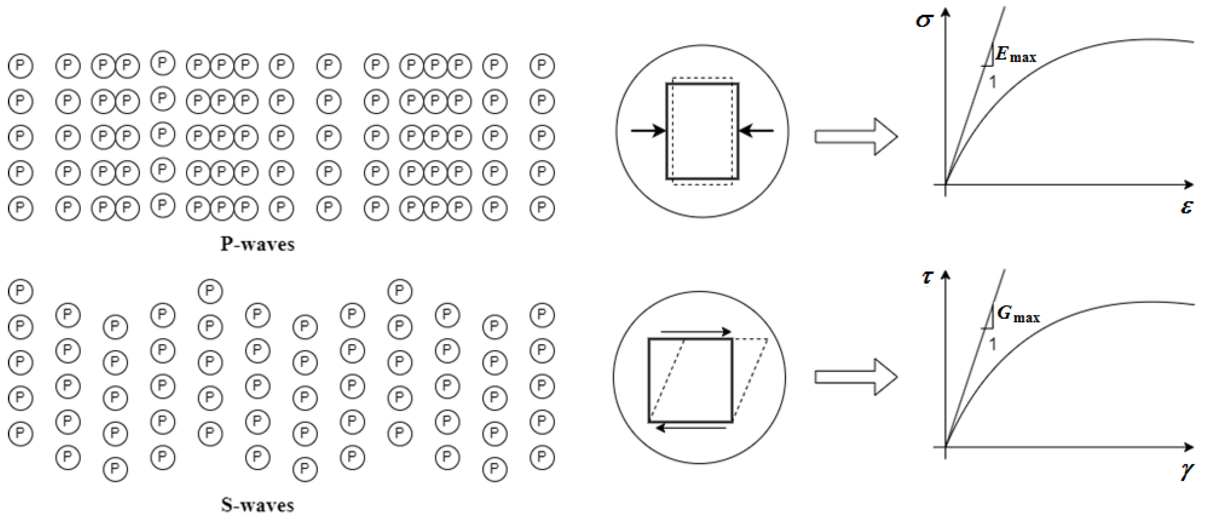 Civileng 05 00006 g001 Civileng 05 00006 g001