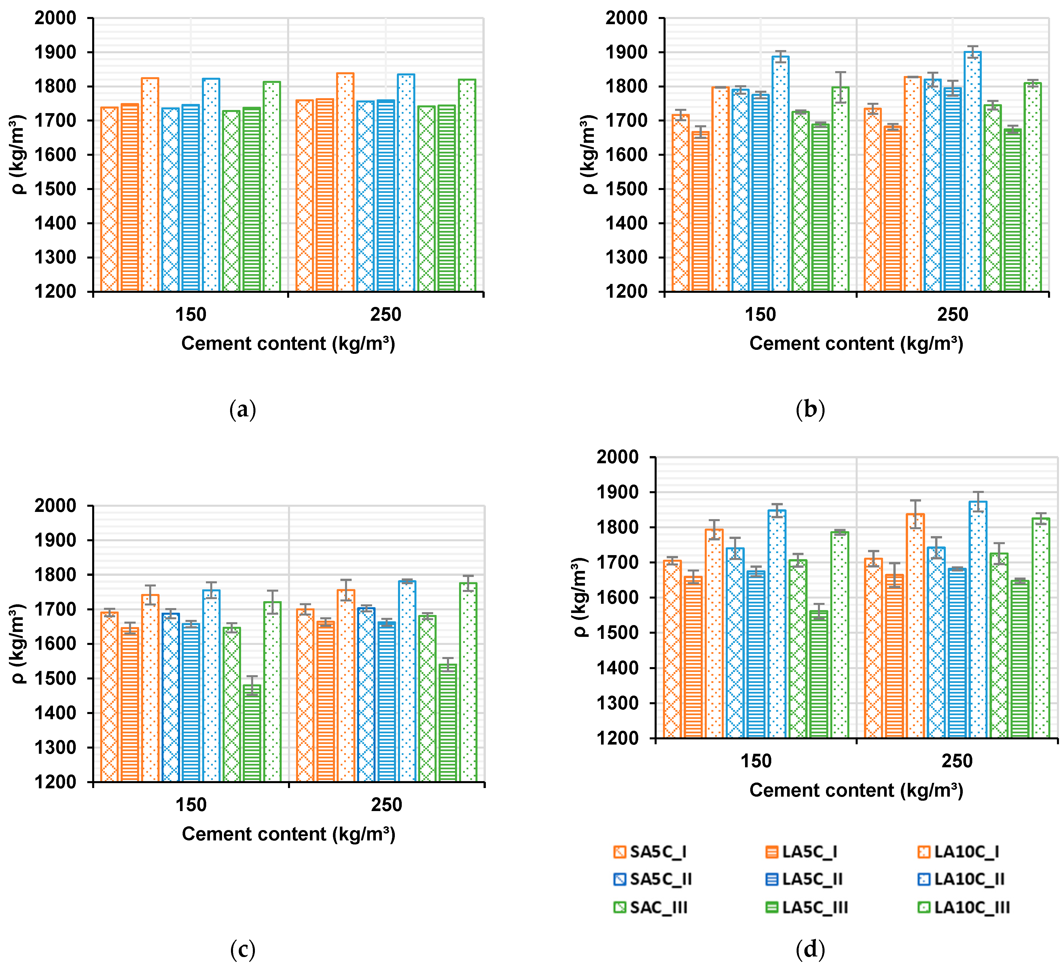 Civileng 05 00016 g004