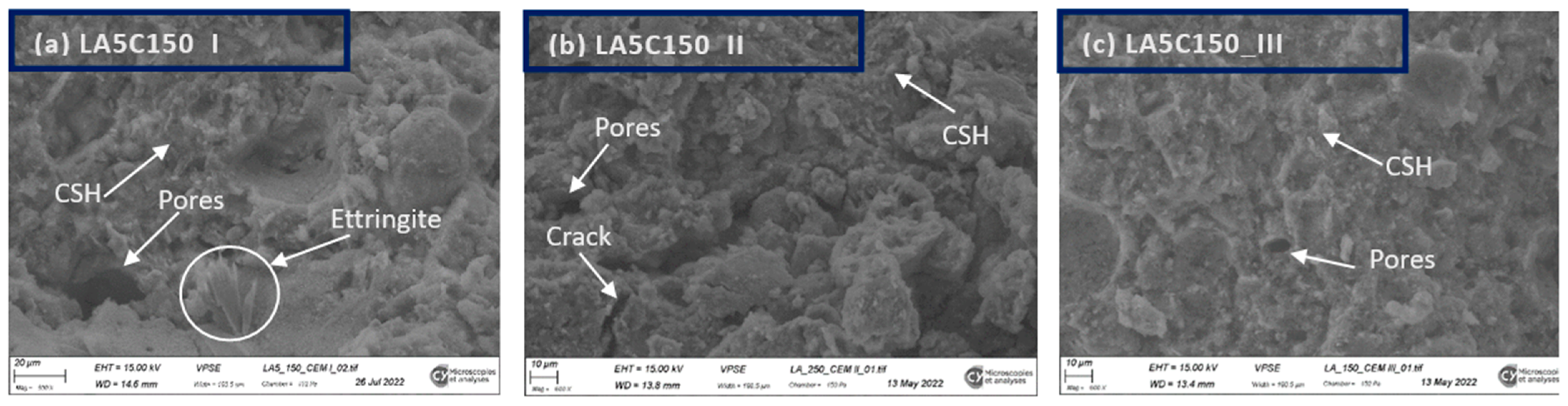 Civileng 05 00016 g018