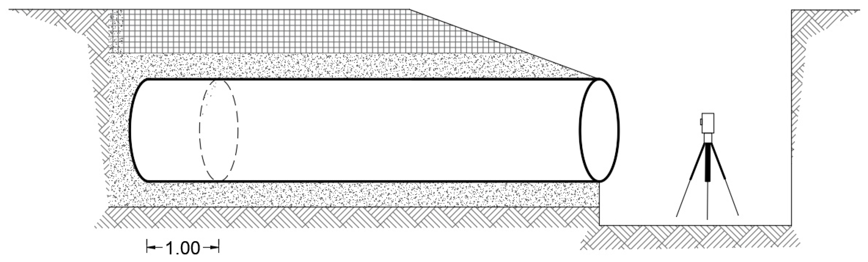 Civileng 05 00035 g002
