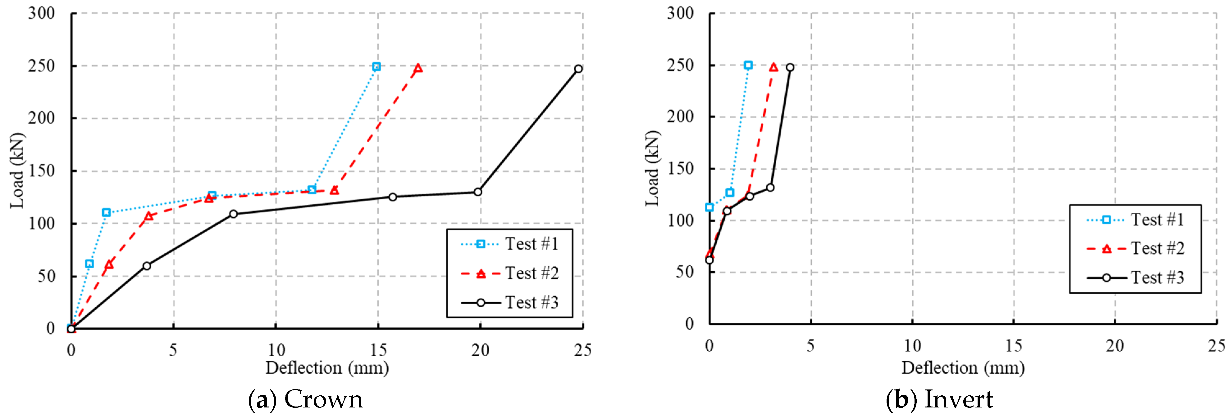 Civileng 05 00035 g008a