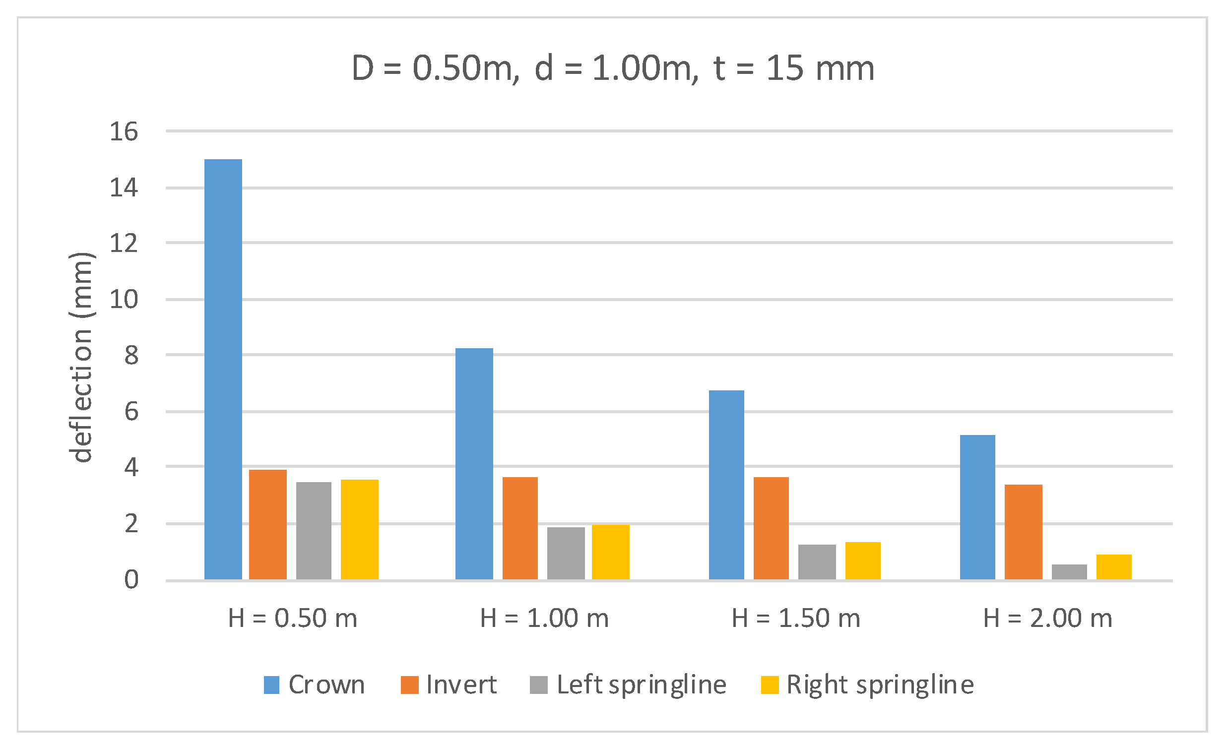 Civileng 05 00035 g023