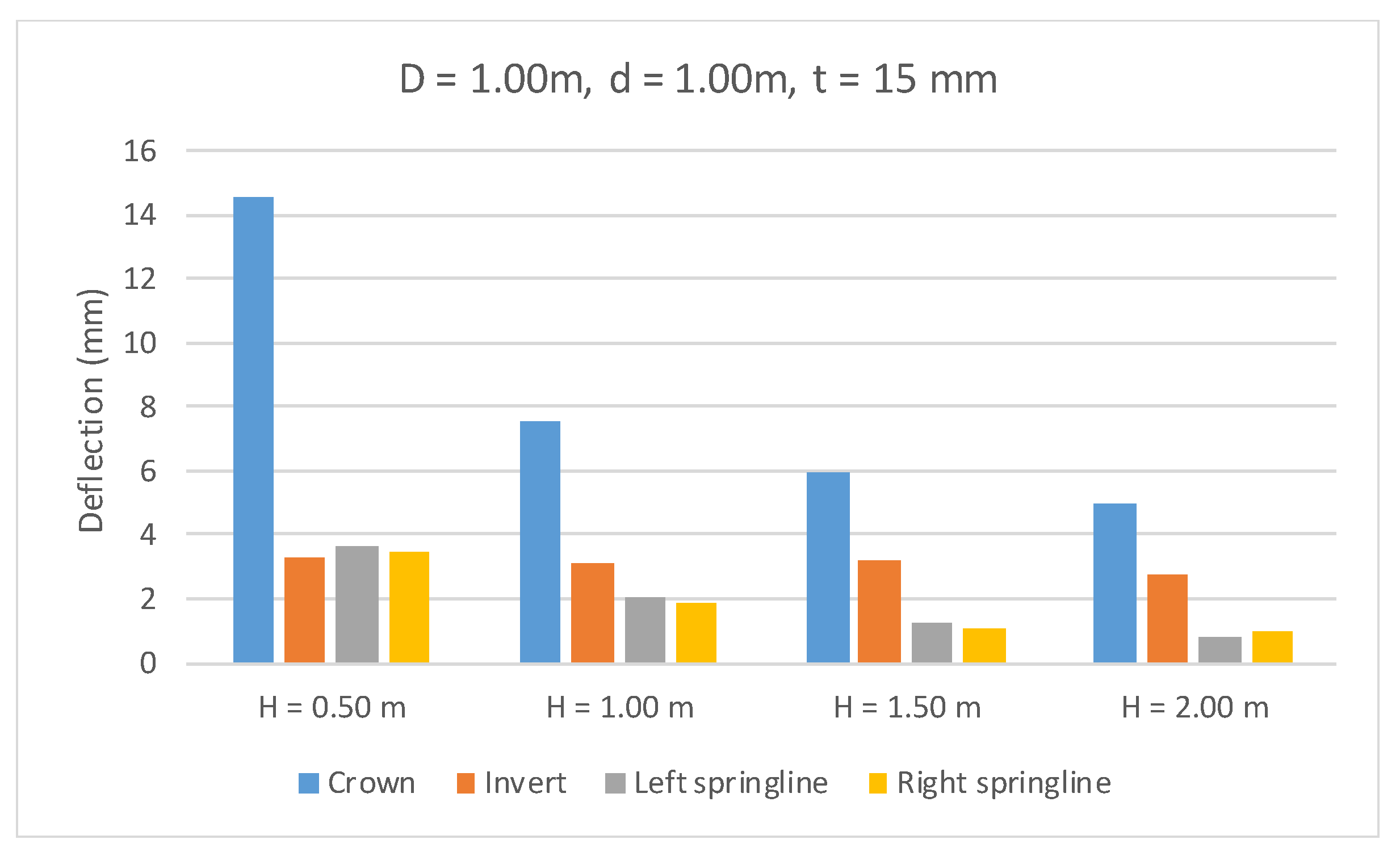 Civileng 05 00035 g024