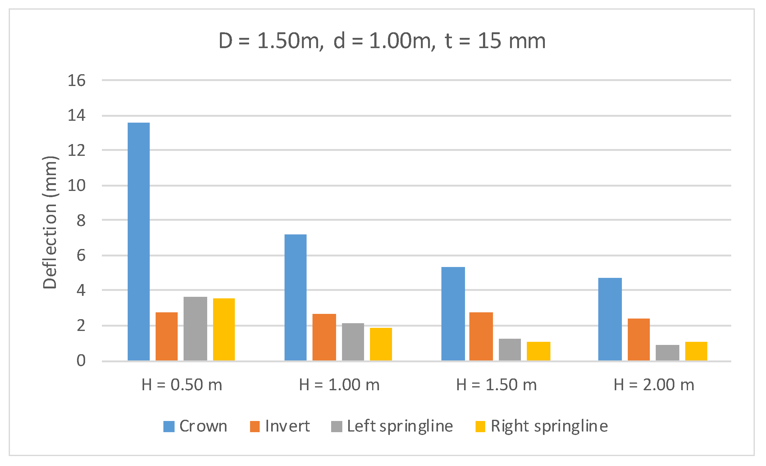 Civileng 05 00035 g025
