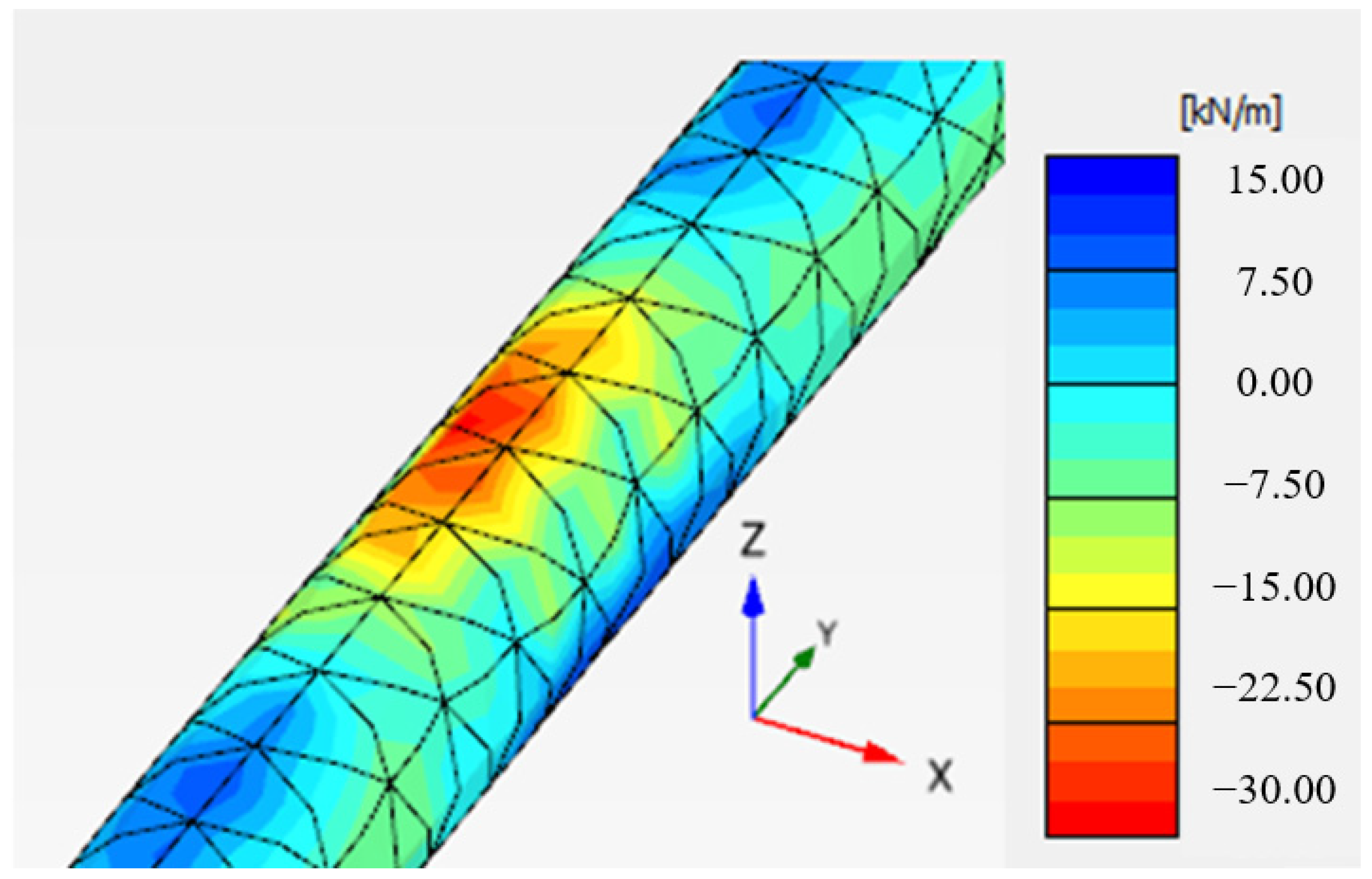 Civileng 05 00035 g035