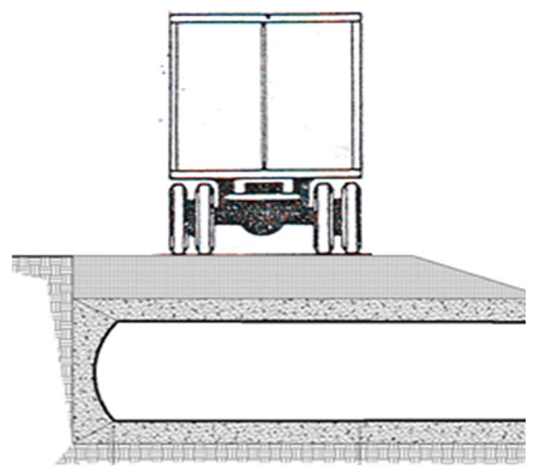 Civileng 05 00035 i004
