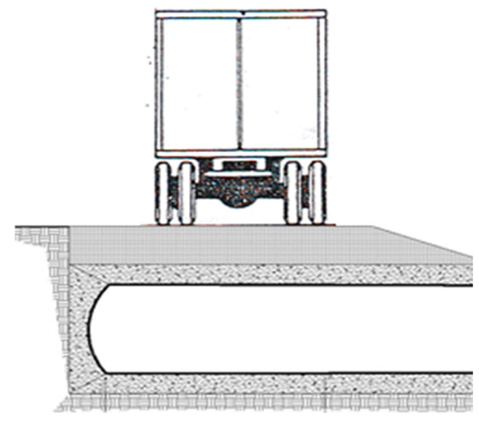 Civileng 05 00035 i008