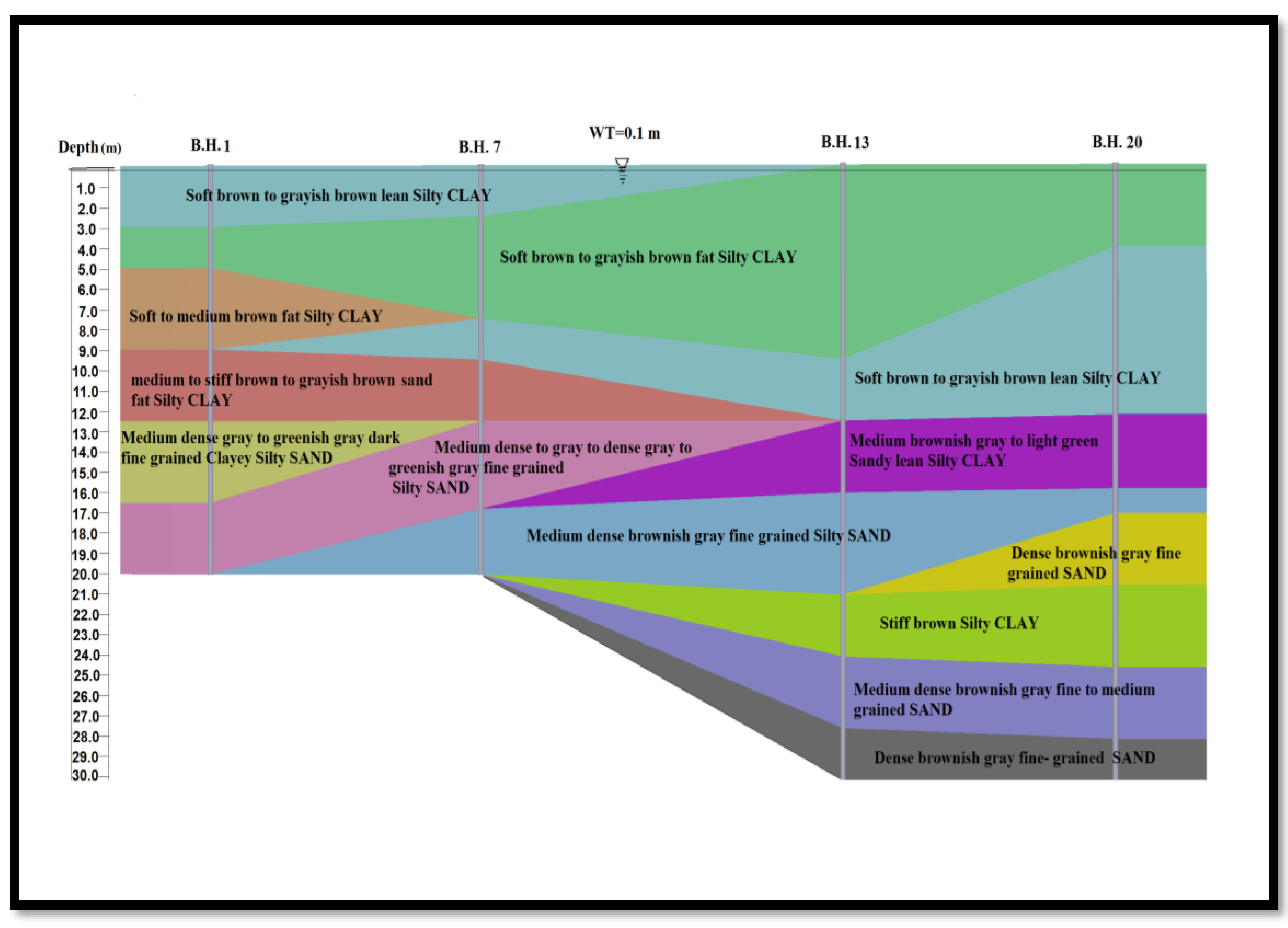 Civileng 05 00038 g003