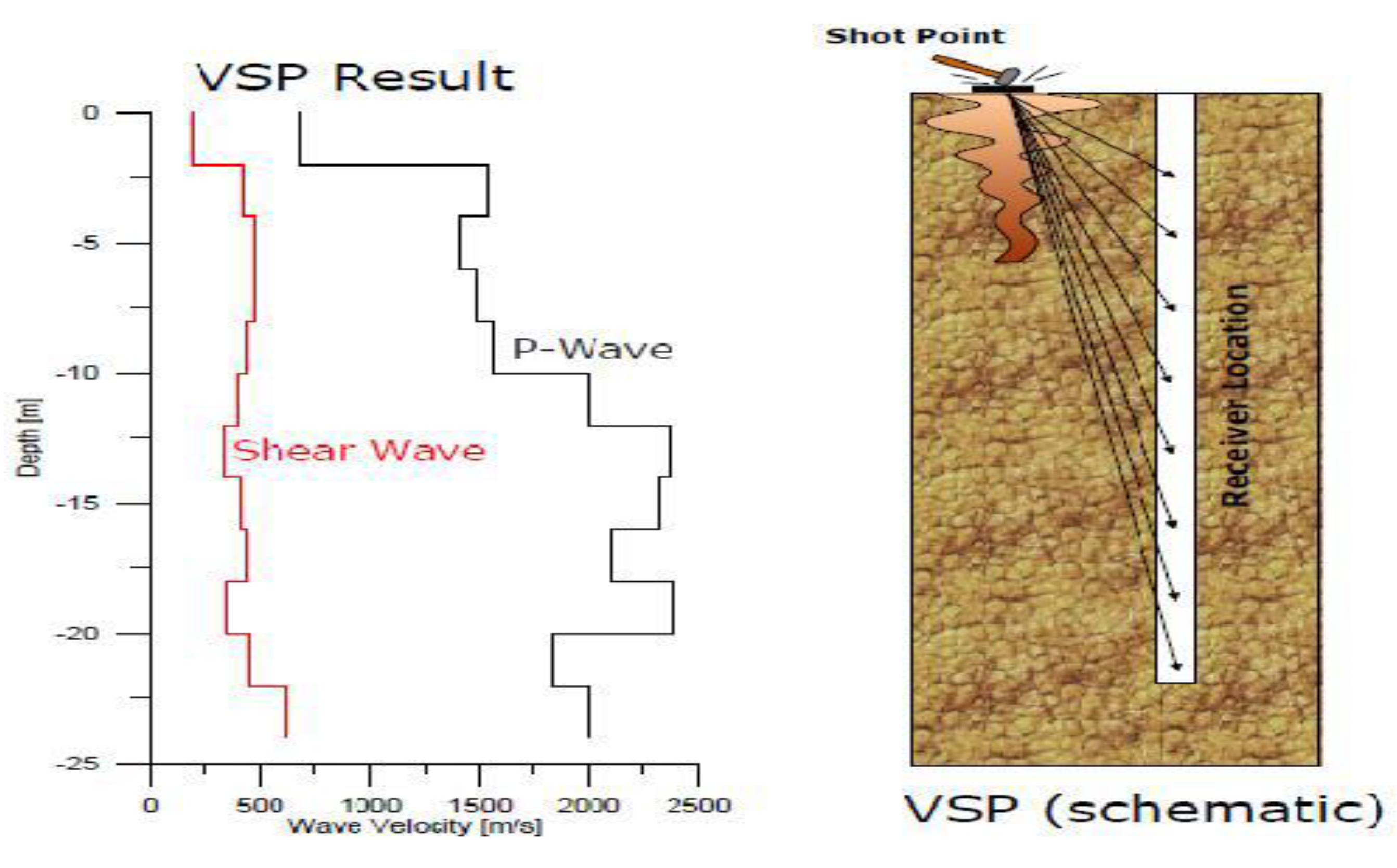 Civileng 05 00038 g007