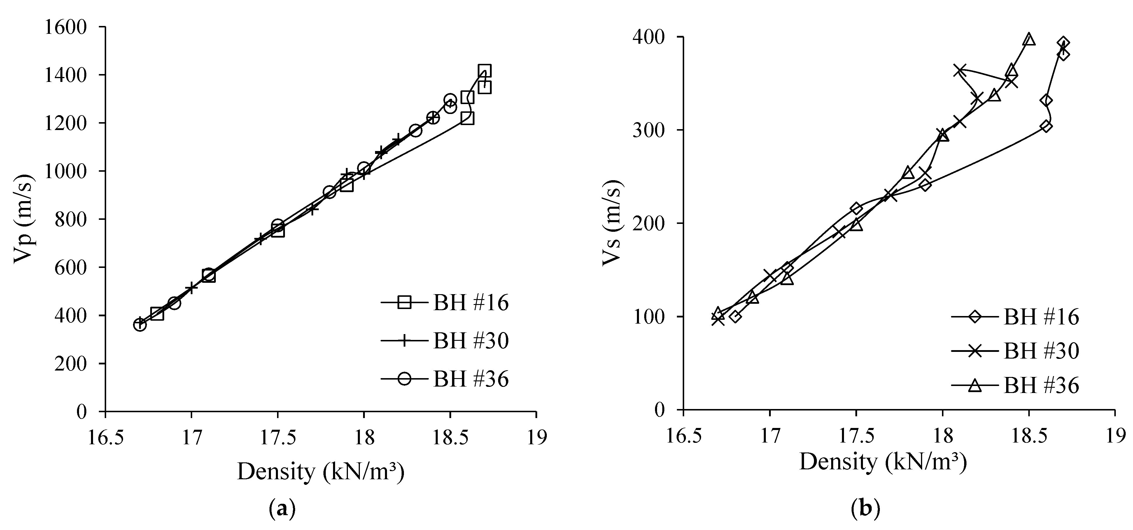 Civileng 05 00038 g009