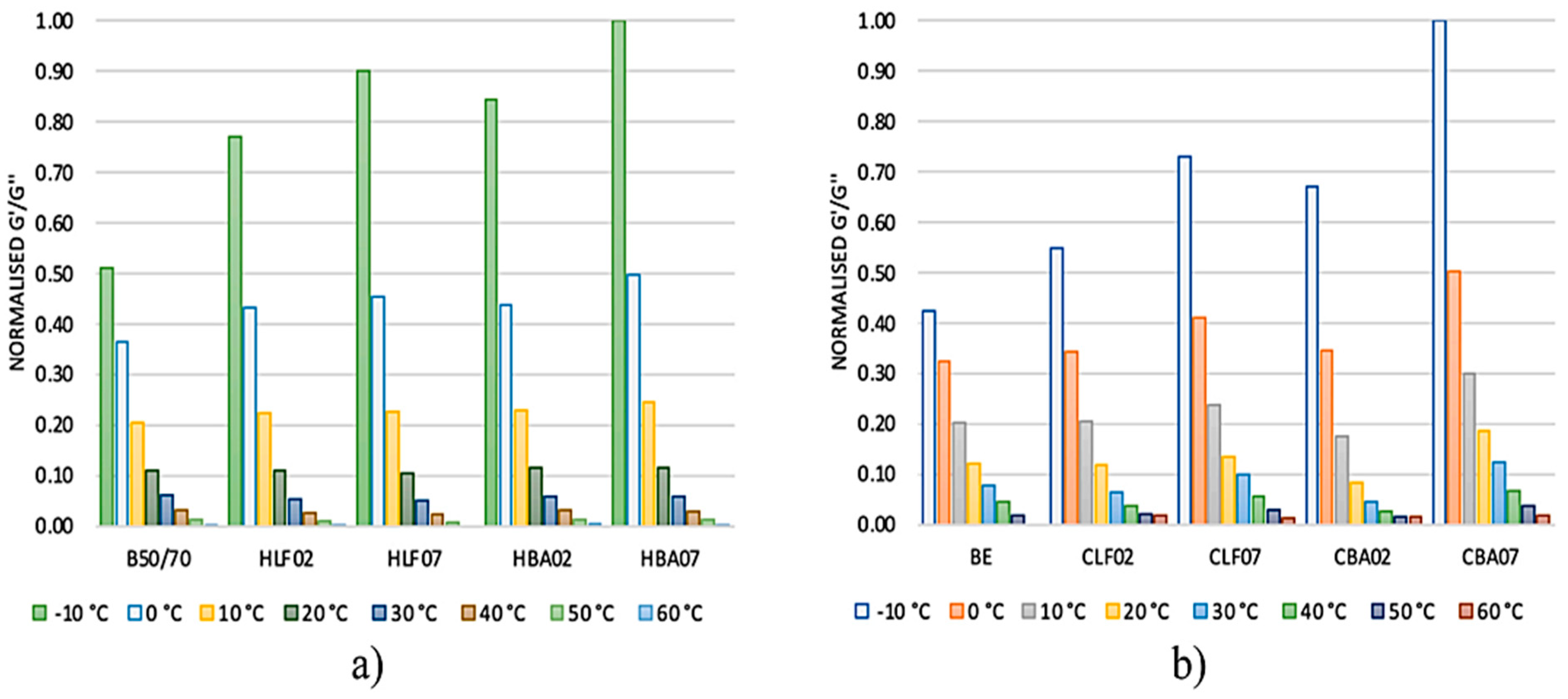 Civileng 05 00042 g006
