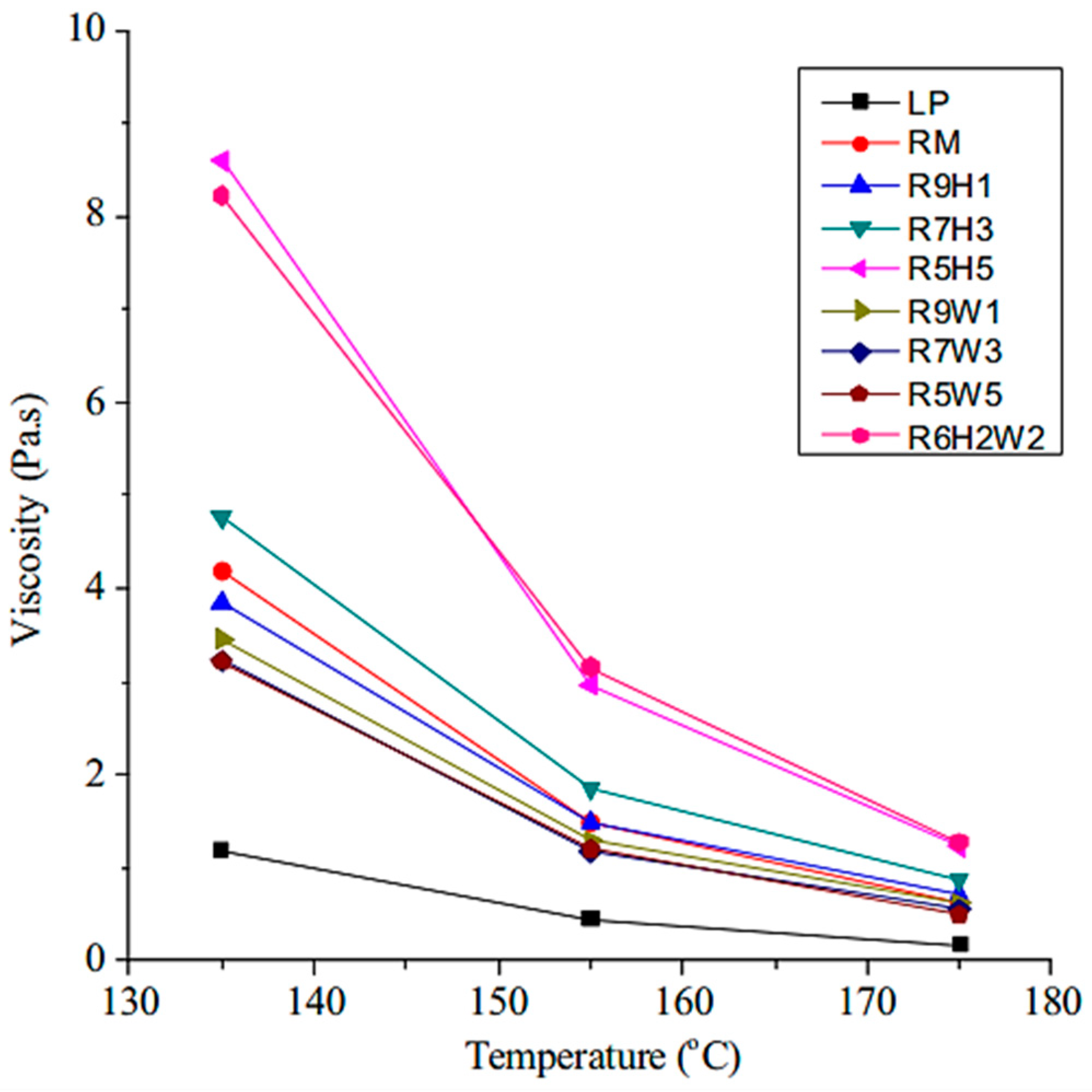 Civileng 05 00042 g012
