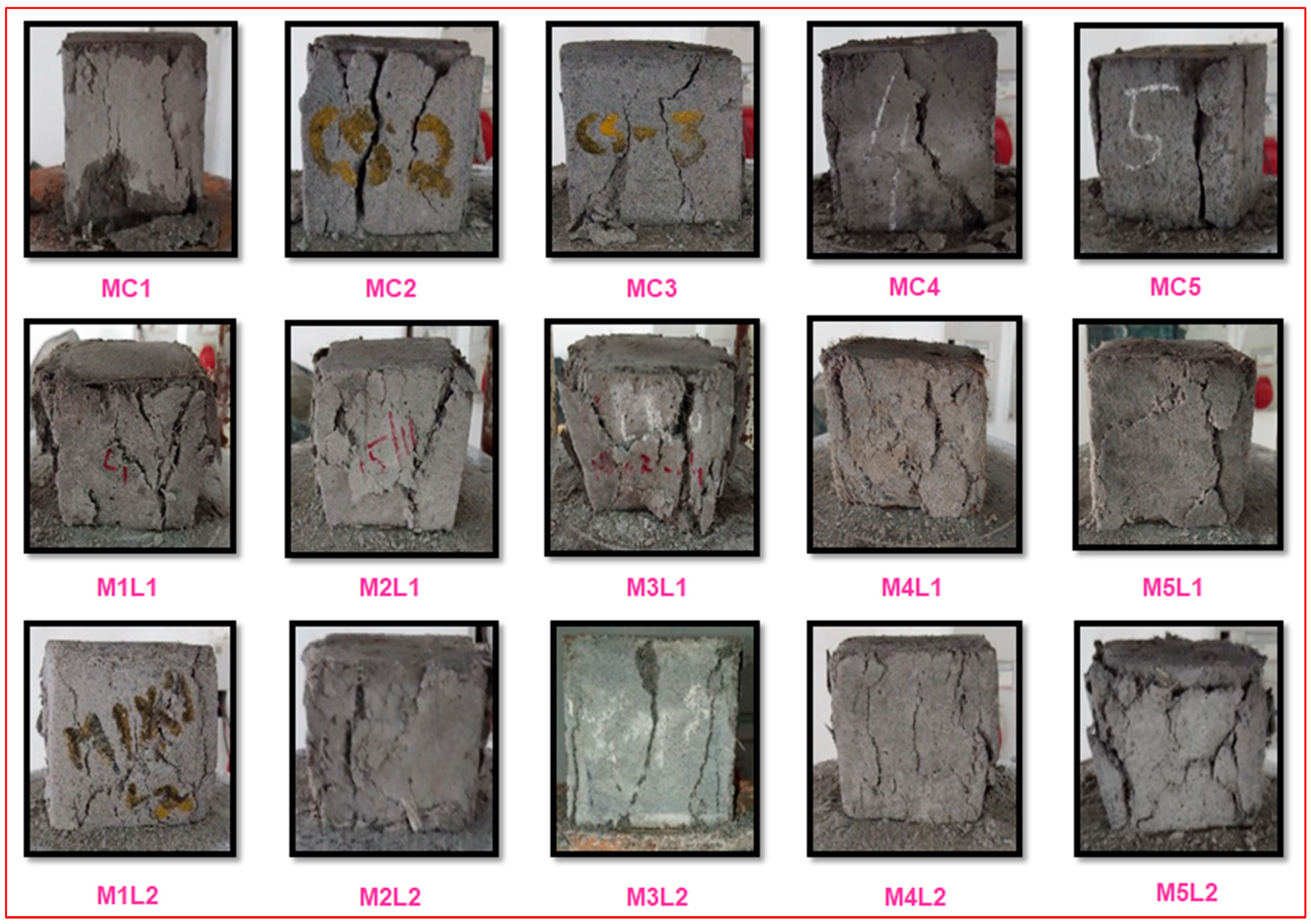 Civileng 05 00043 g007