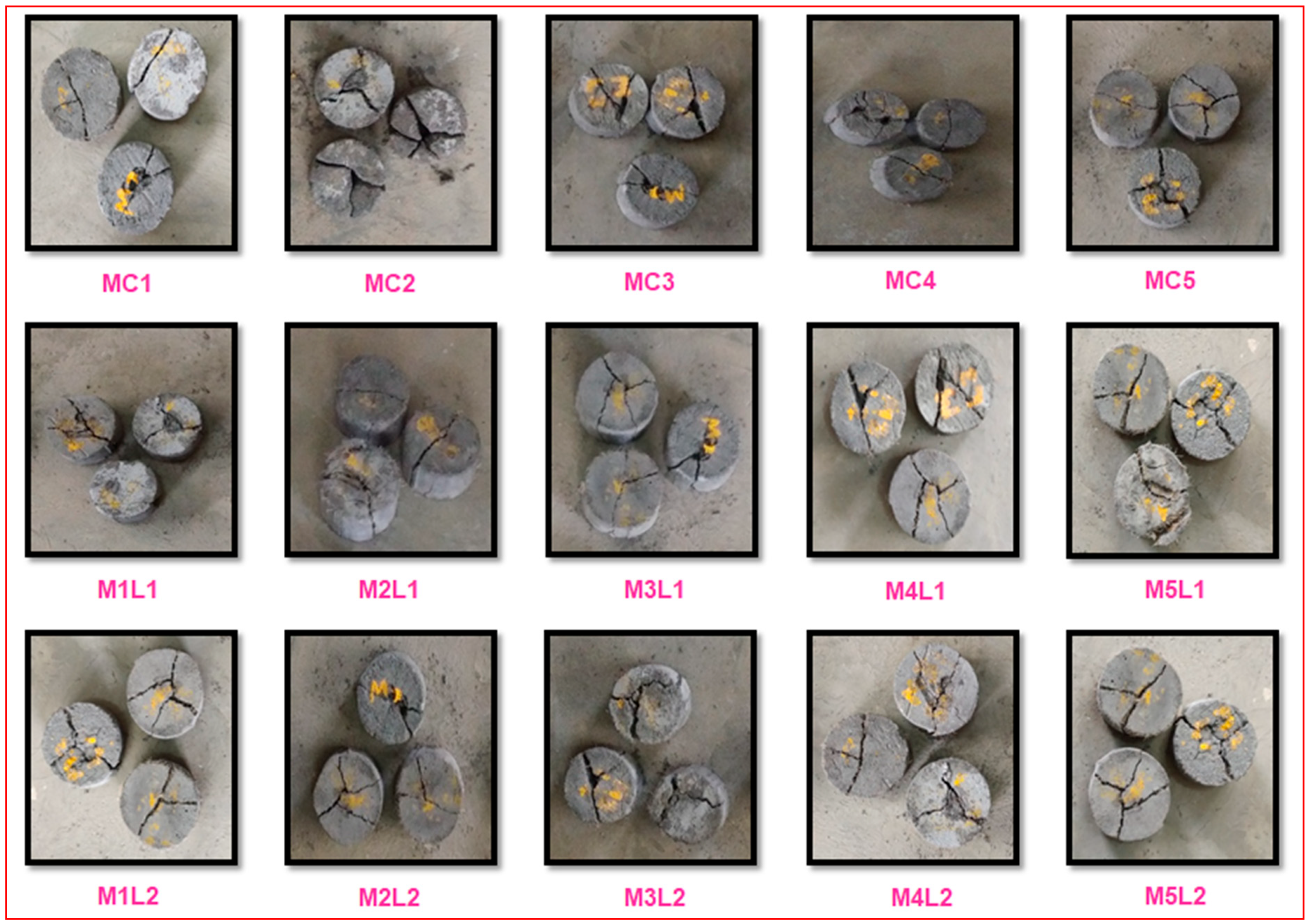 Civileng 05 00043 g011