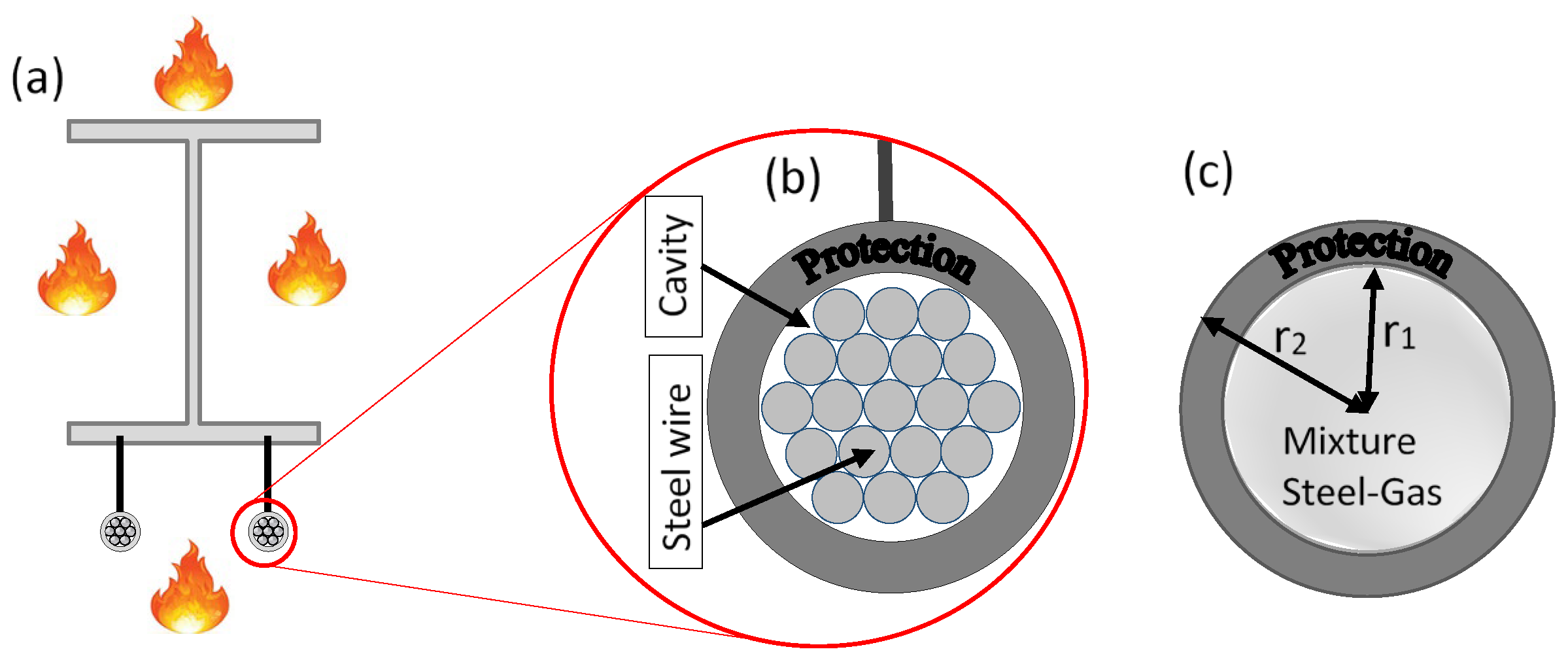 Civileng 05 00054 g004