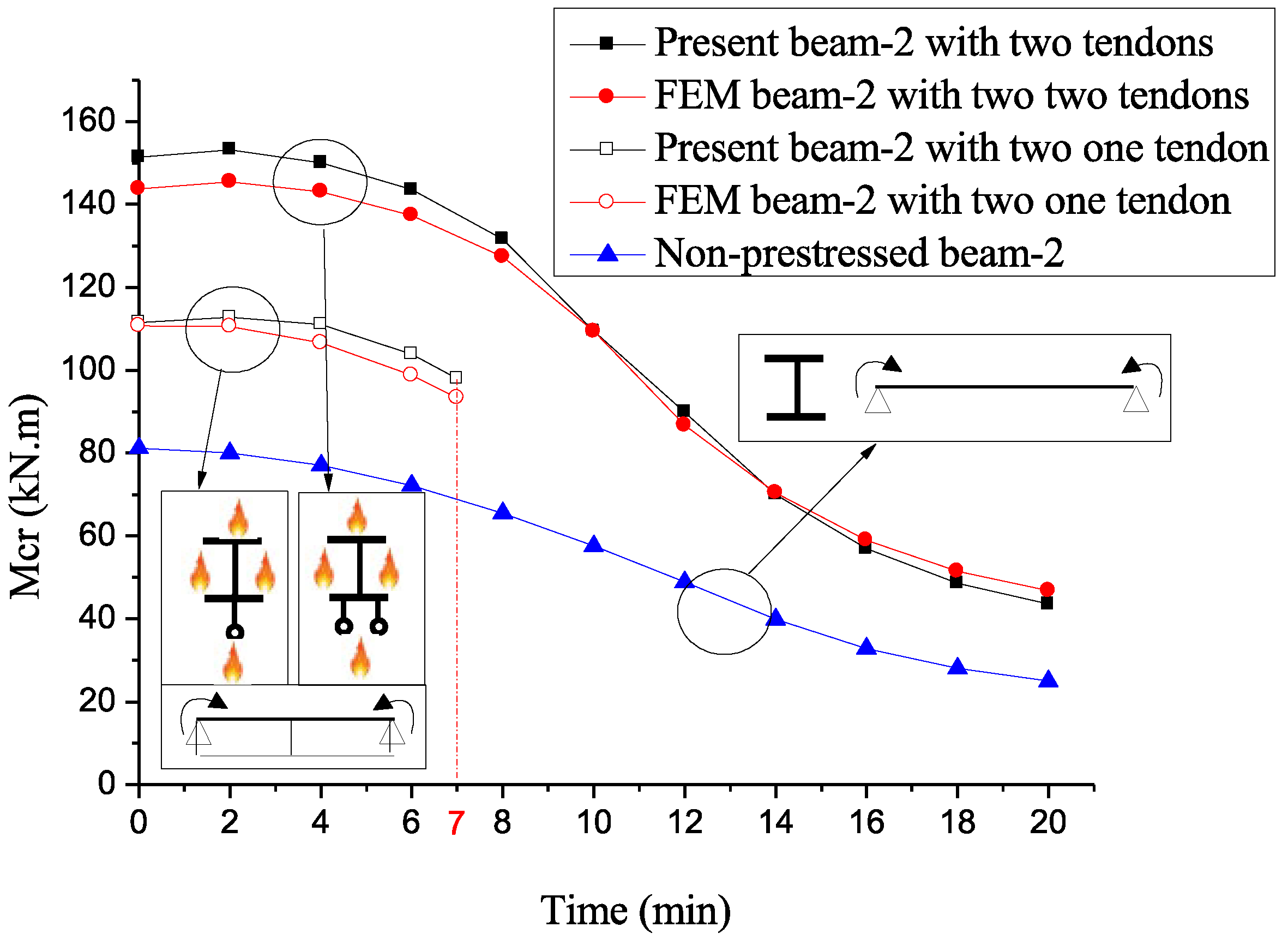 Civileng 05 00054 g015