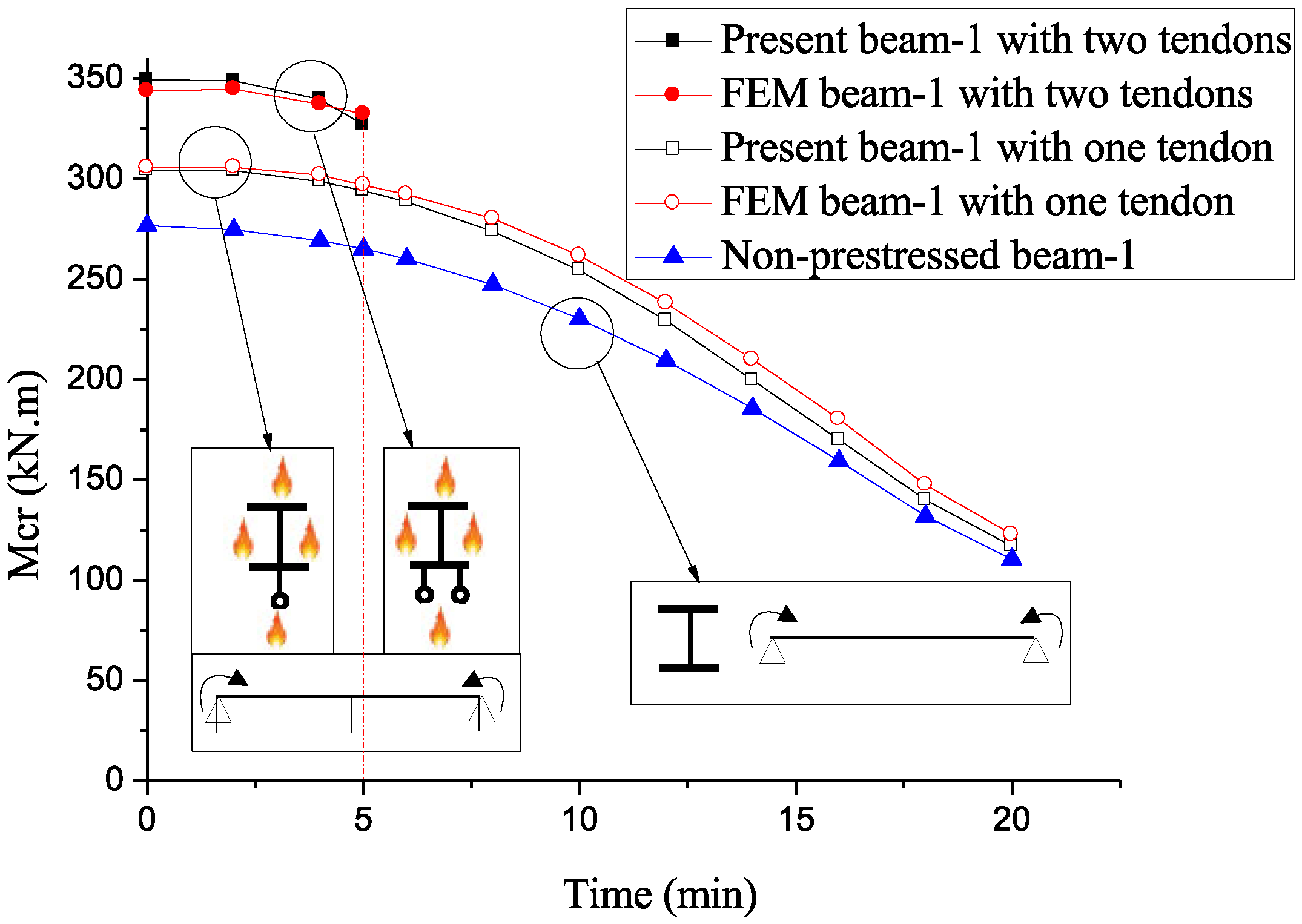 Civileng 05 00054 g016