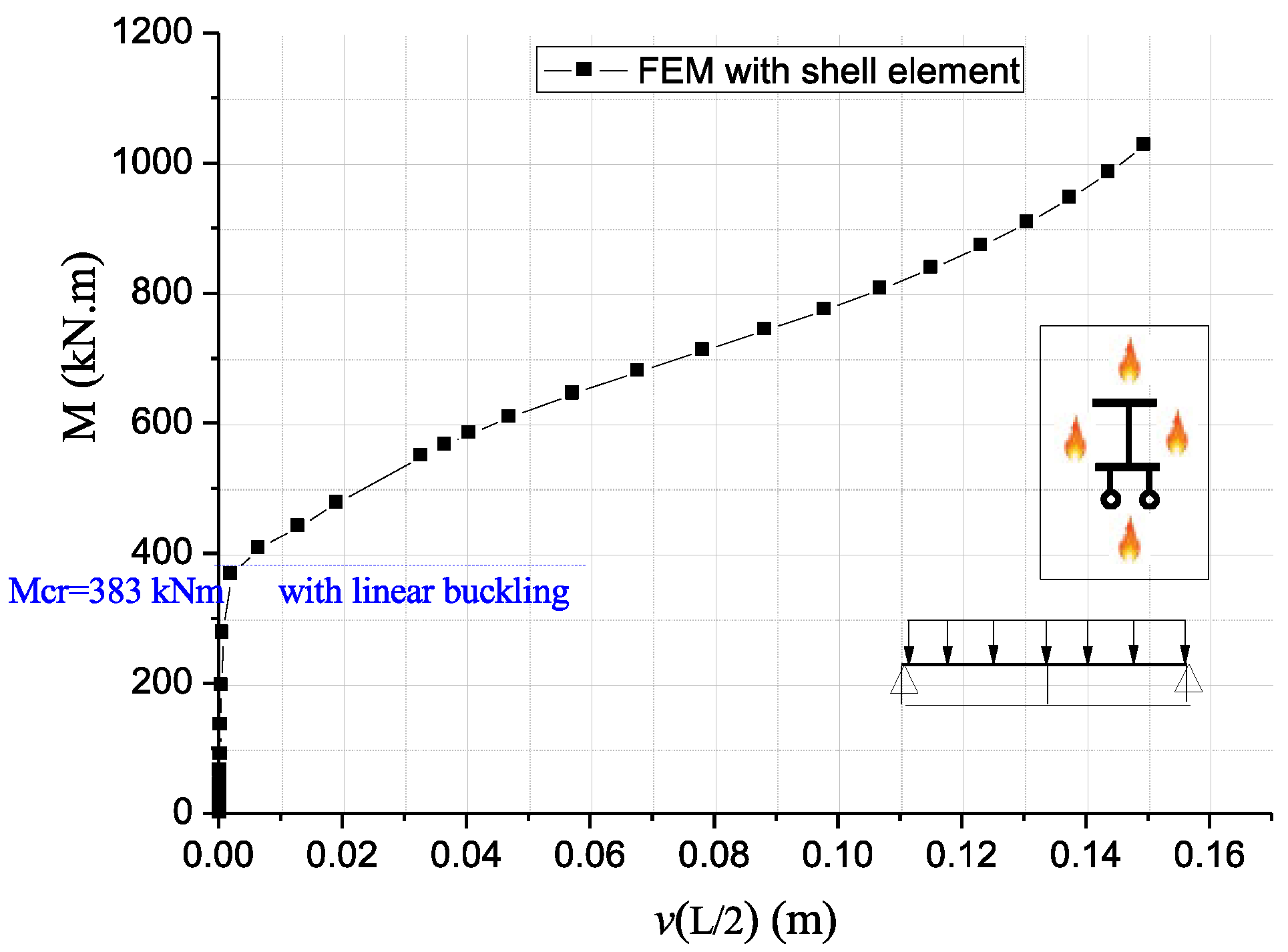 Civileng 05 00054 g020