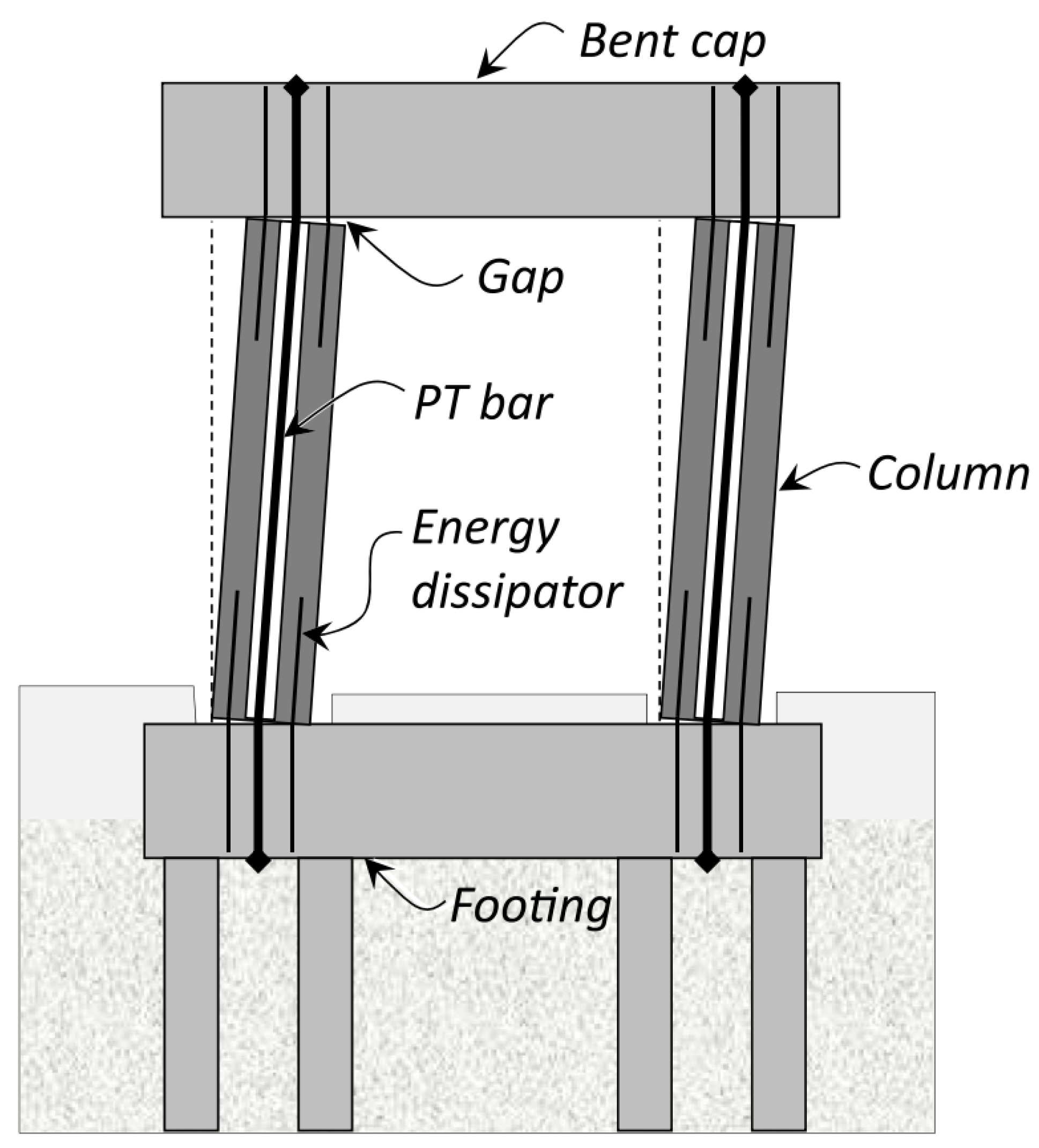 Civileng 06 00016 g012