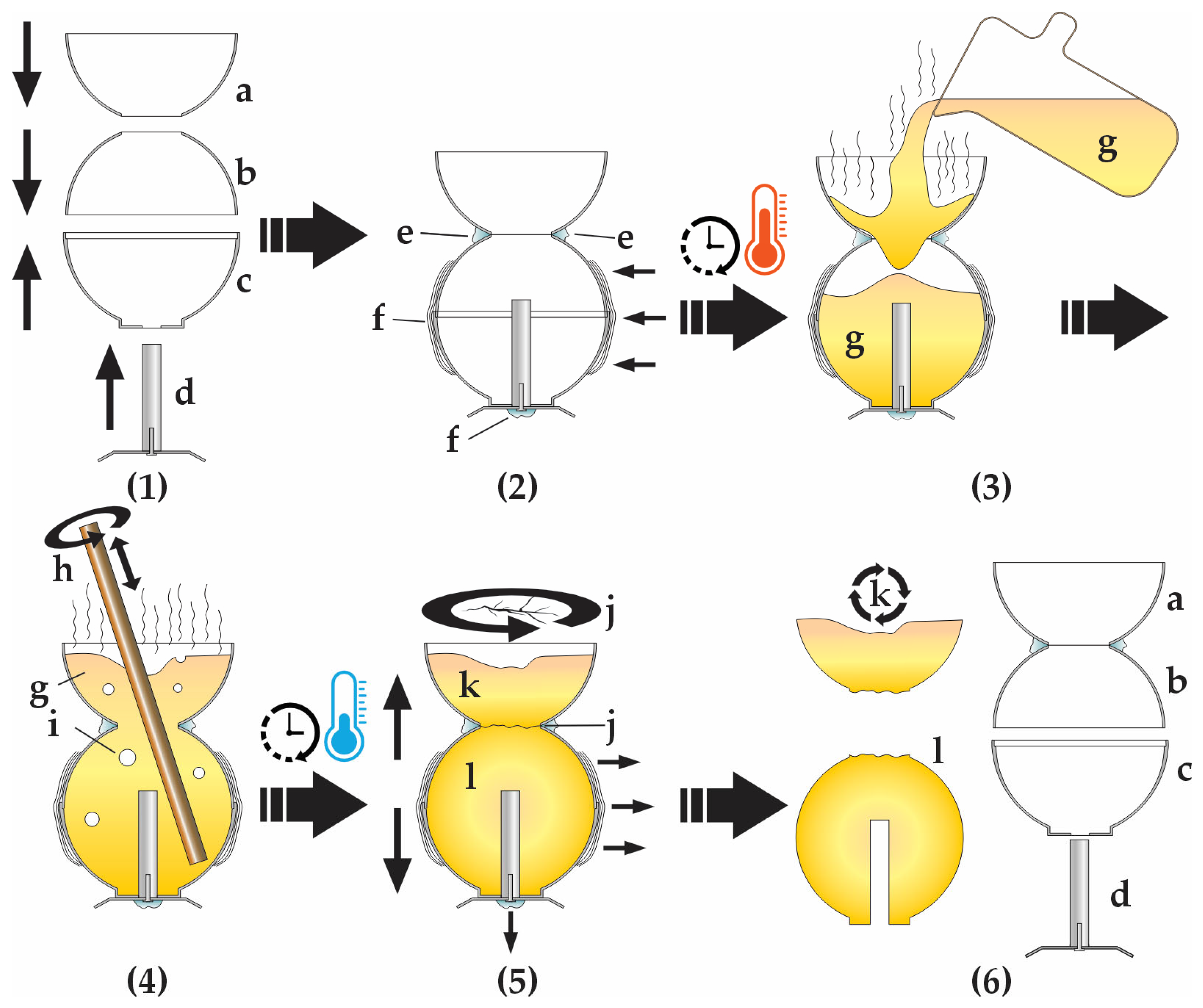 Civileng 06 00020 g001