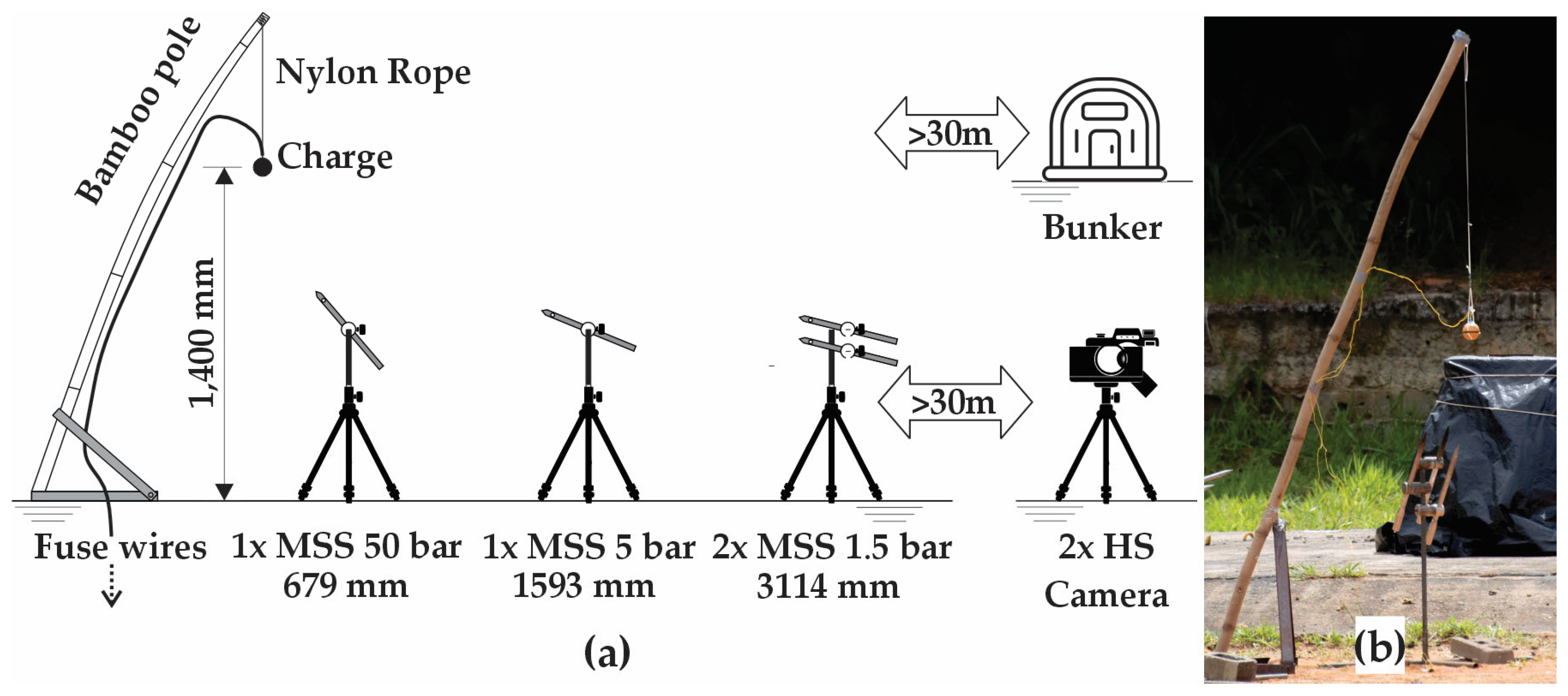 Civileng 06 00020 g003