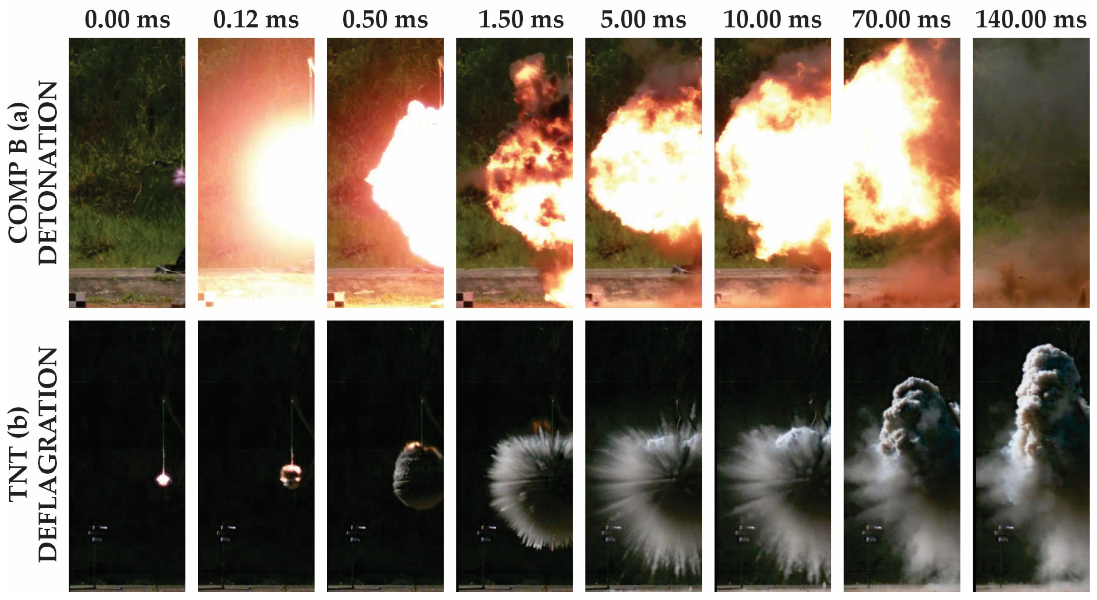 Civileng 06 00020 g007