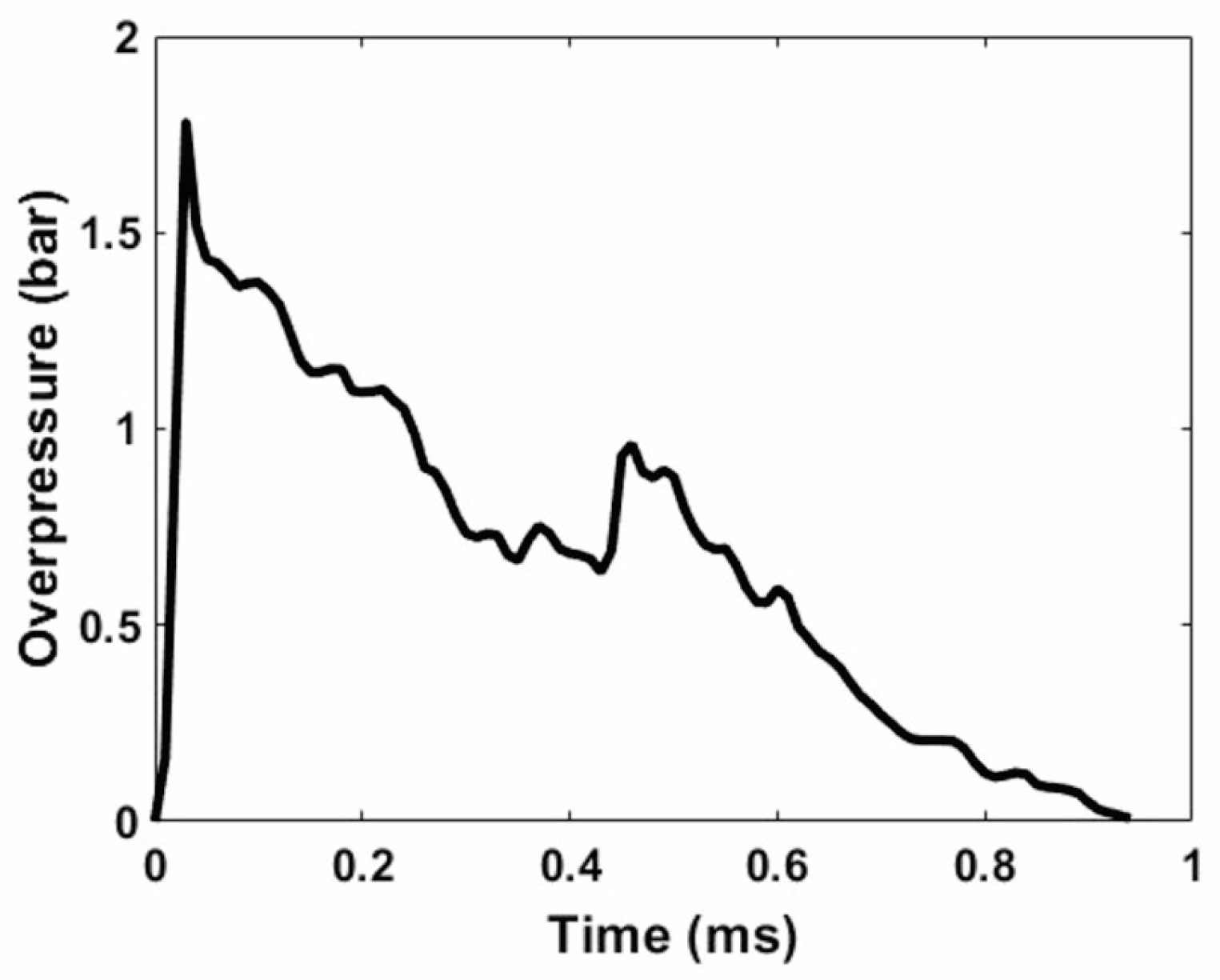 Civileng 06 00020 g008