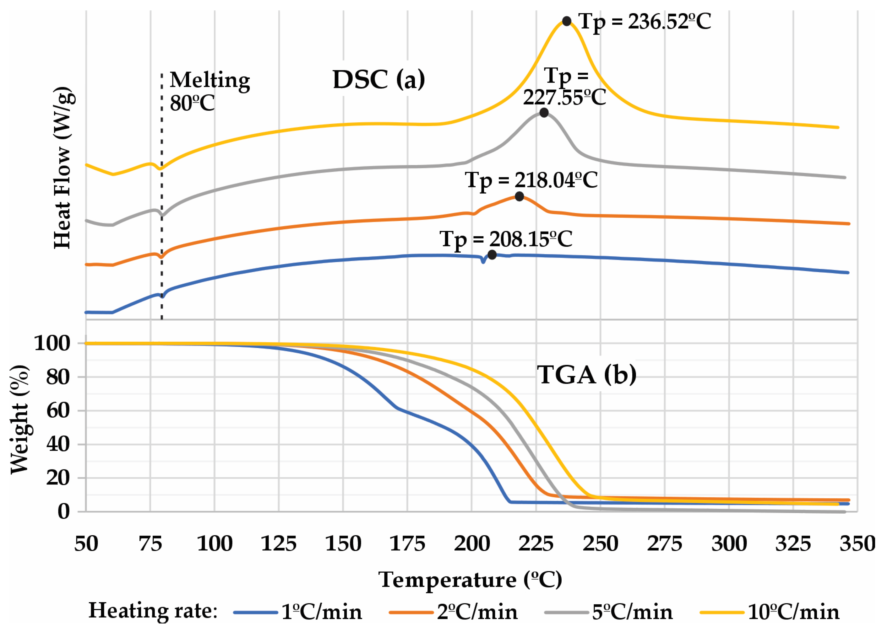 Civileng 06 00020 g010