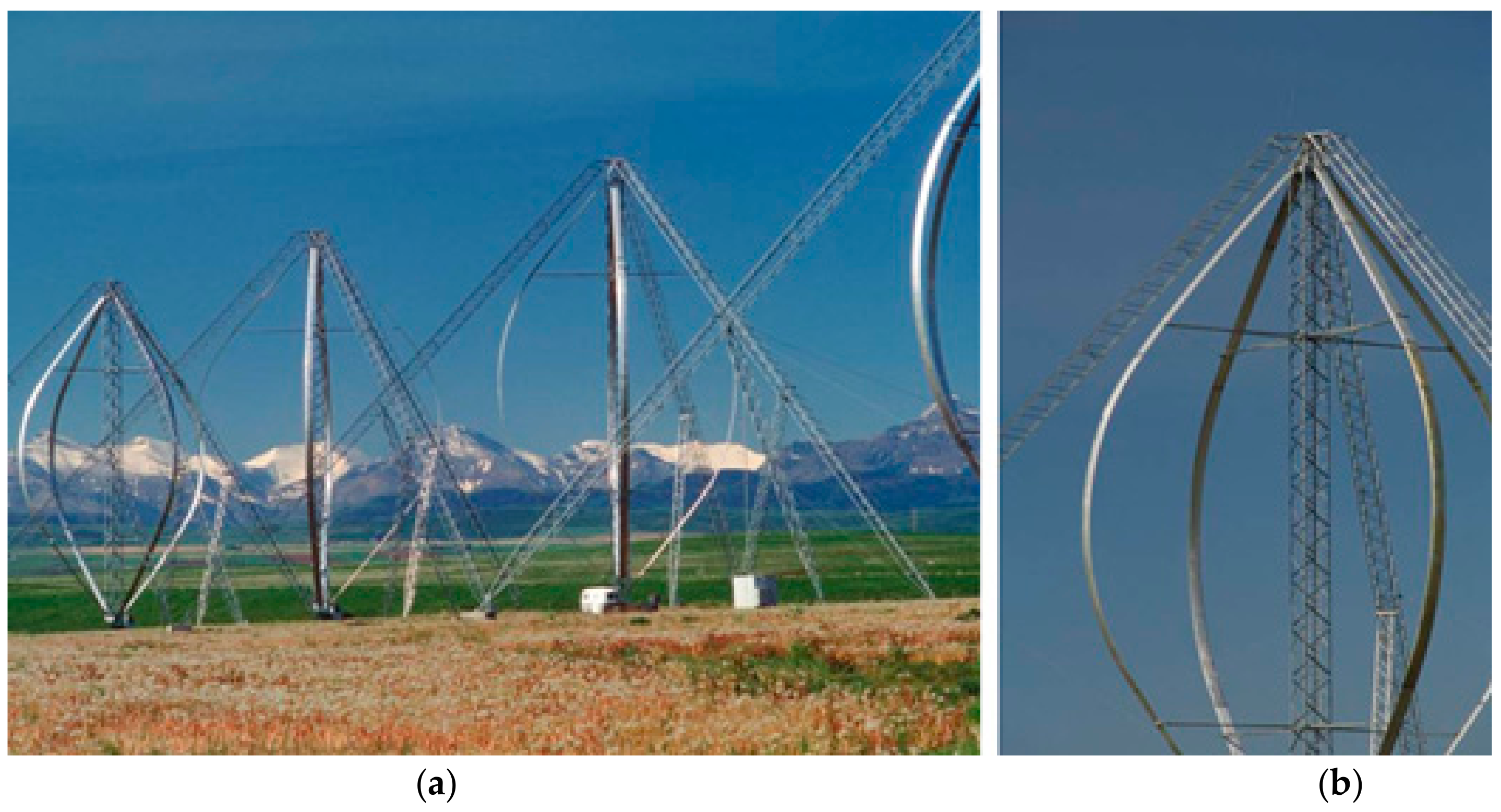 Cleantechnol 01 00014 g005