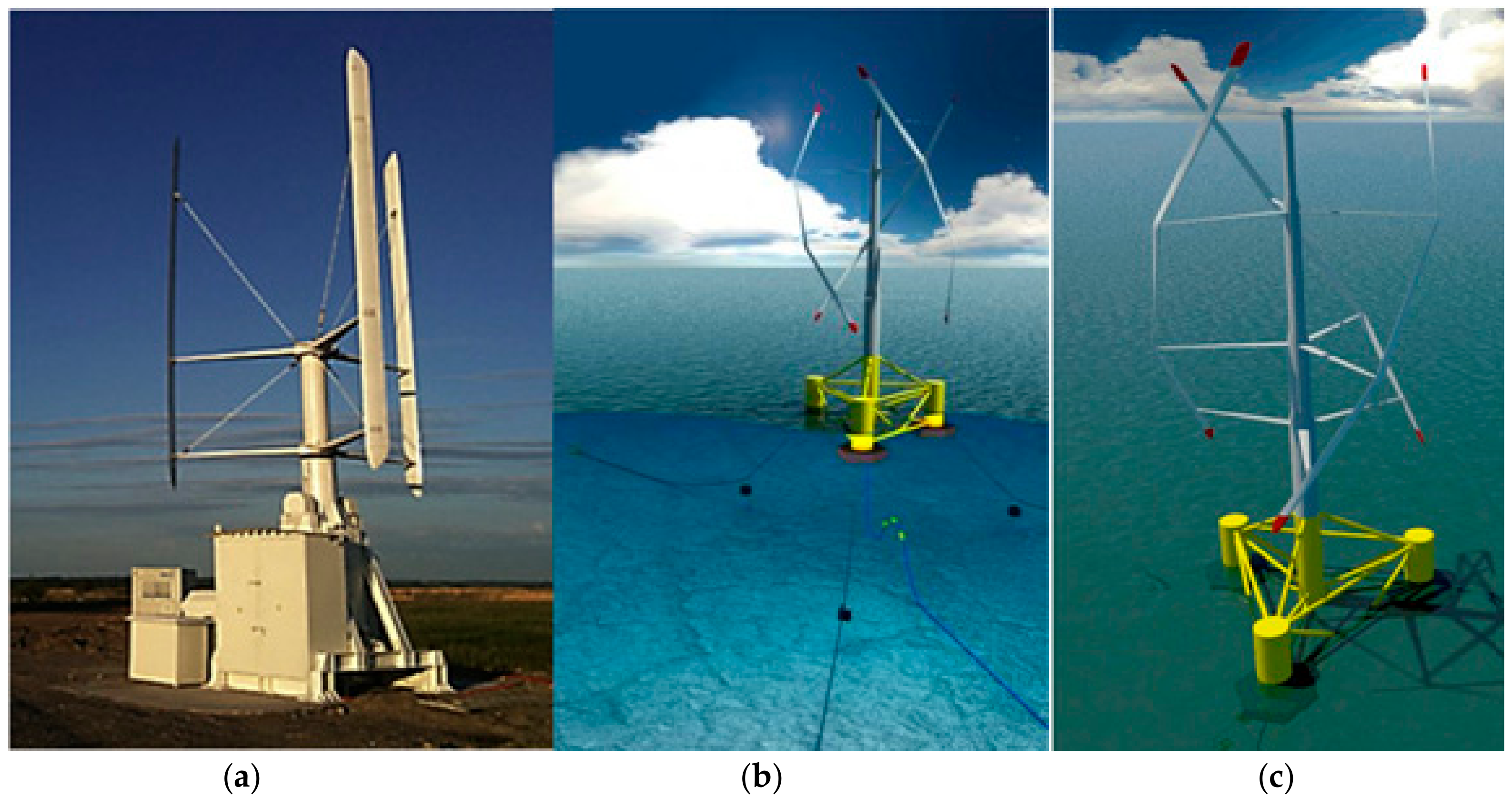 Cleantechnol 01 00014 g016