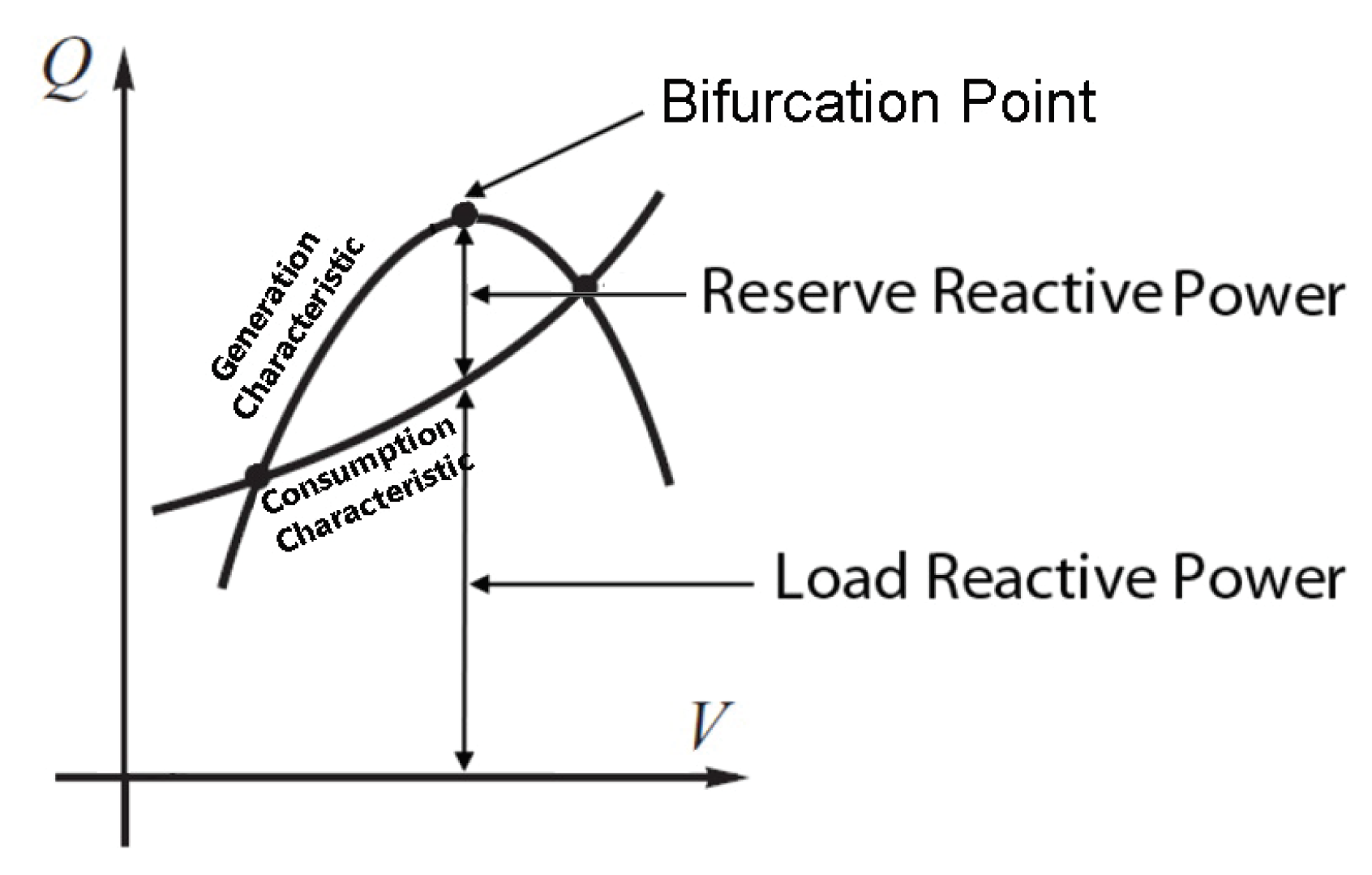 Cleantechnol 02 00020 g002 Cleantechnol 02 00020 g002