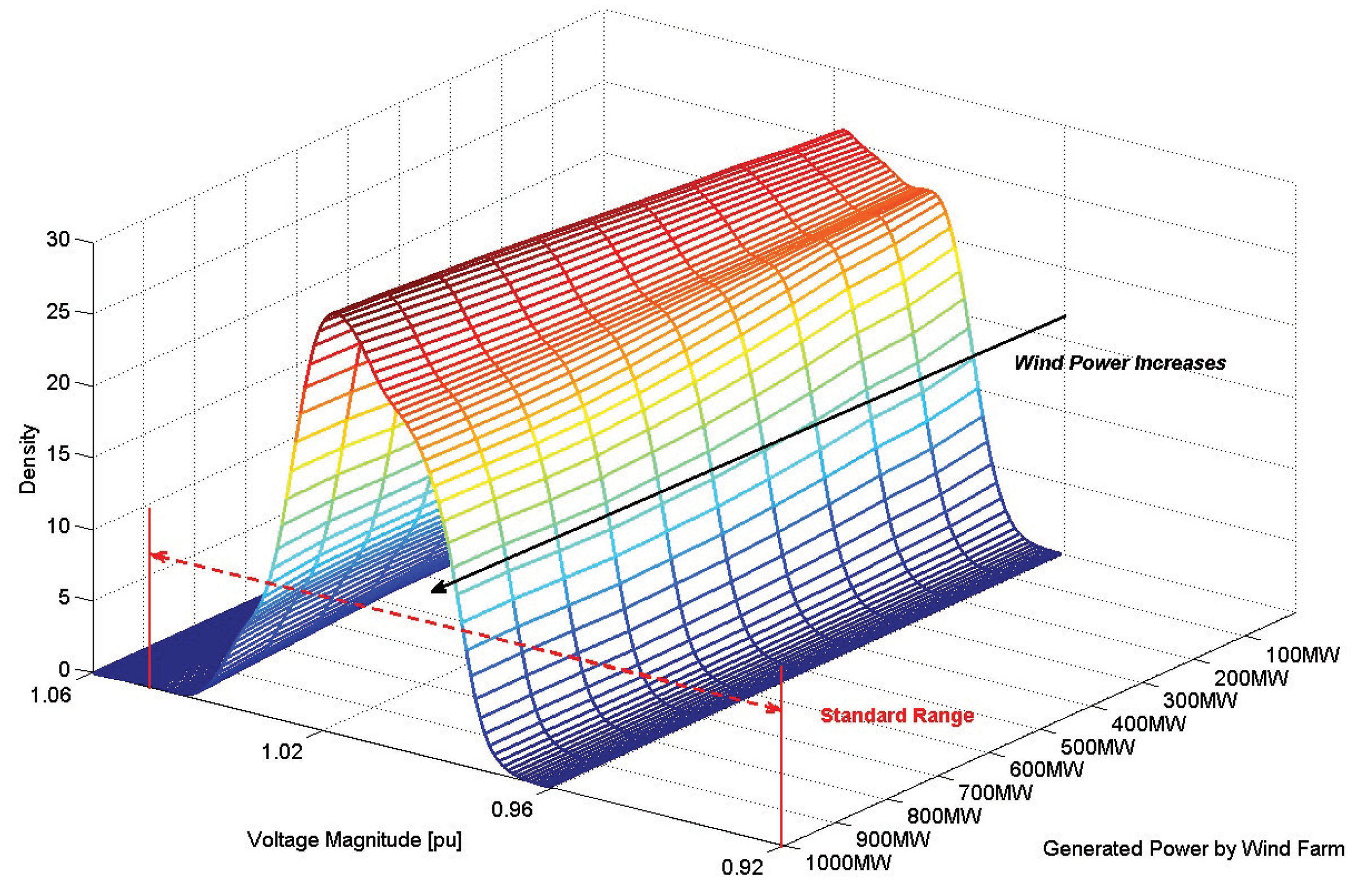 Cleantechnol 02 00020 g005 Cleantechnol 02 00020 g005