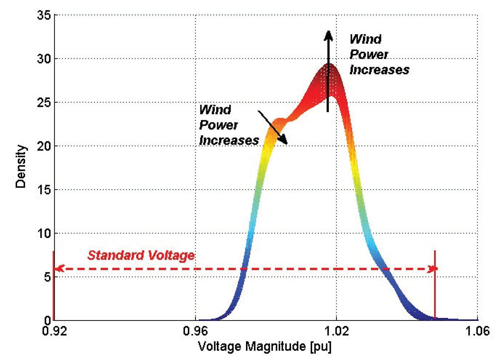 Cleantechnol 02 00020 g006 Cleantechnol 02 00020 g006