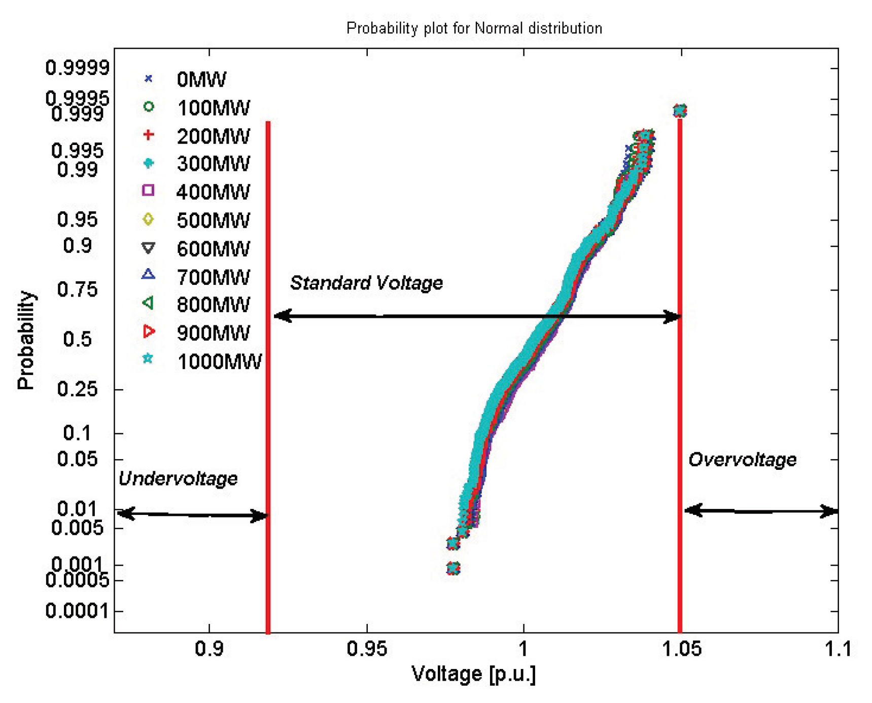 Cleantechnol 02 00020 g007 Cleantechnol 02 00020 g007