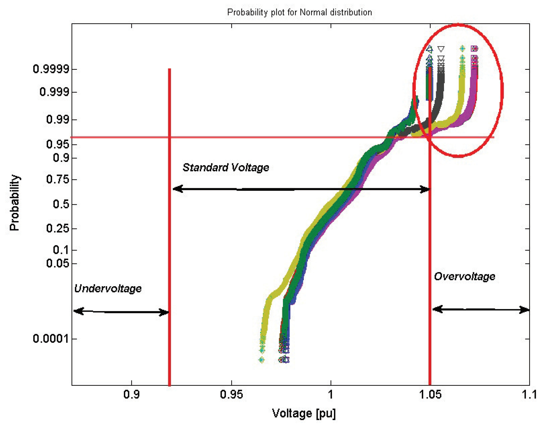Cleantechnol 02 00020 g009 Cleantechnol 02 00020 g009