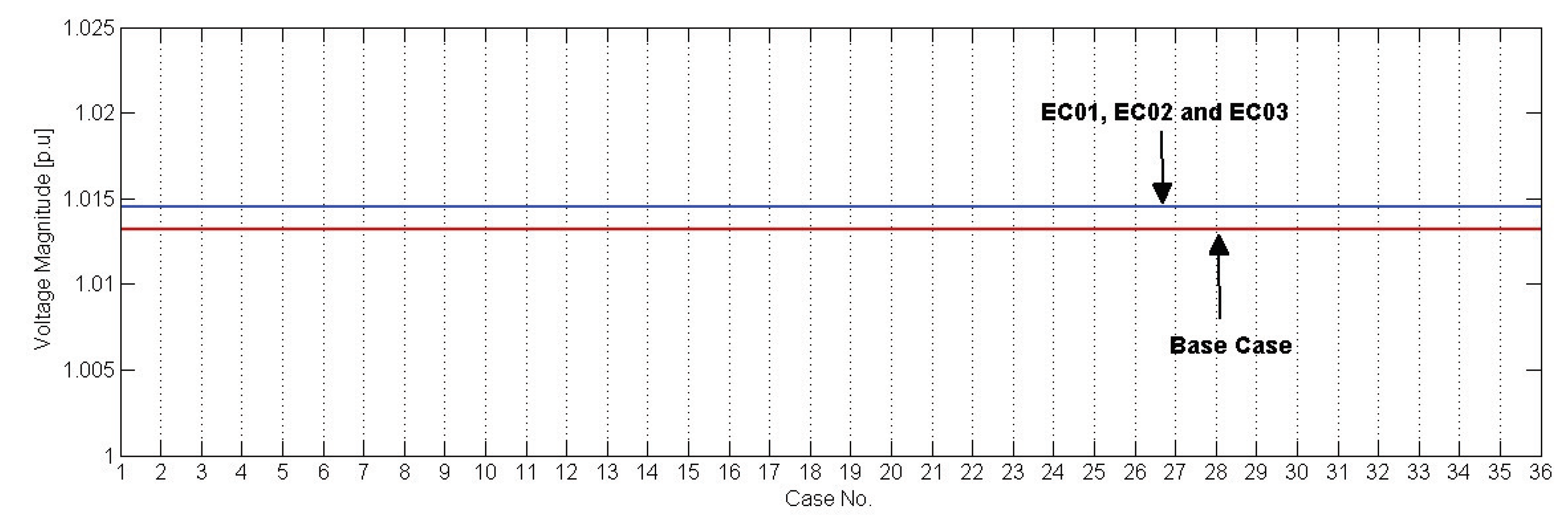 Cleantechnol 02 00020 g010 Cleantechnol 02 00020 g010
