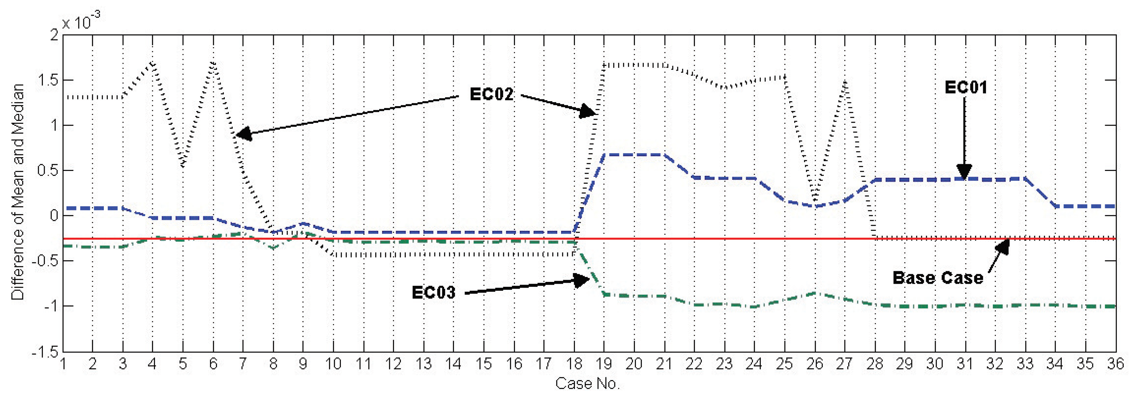 Cleantechnol 02 00020 g011 Cleantechnol 02 00020 g011